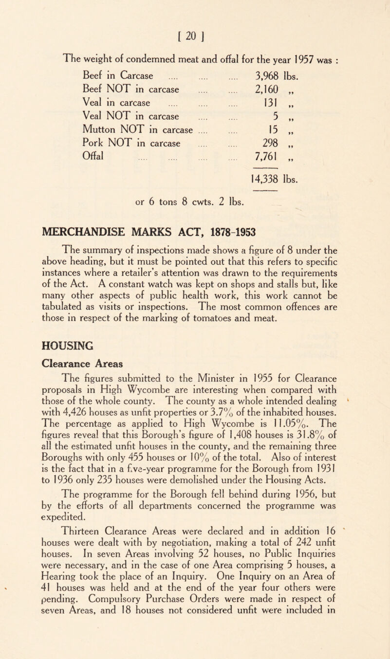 The weight of condemned meat and offal for the year 1957 was : Beef in Carcase .... 3,968 lbs. Beef NOT in carcase .... 2,160 If Veal in carcase 131 If Veal NOT in carcase 5 If Mutton NOT in carcase .... 15 If Pork NOT in carcase 298 If Offal 7,761 II 14,338 lbs. or 6 tons 8 cwts. 2 lbs. MERCHANDISE MARKS ACT, 1878-1953 The summary of inspections made shows a figure of 8 under the above heading, but it must be pointed out that this refers to specific instances where a retailer’s attention was drawn to the requirements of the Act. A constant watch was kept on shops and stalls but, like many other aspects of public health work, this work cannot be tabulated as visits or inspections. The most common offences are those in respect of the marking of tomatoes and meat. HOUSING Clearance Areas The figures submitted to the Minister in 1955 for Clearance proposals in High Wycombe are interesting when compared with those of the whole county. The county as a whole intended dealing with 4,426 houses as unfit properties or 3.7% of the inhabited houses. The percentage as applied to High Wycombe is 11.05%. The figures reveal that this Borough’s figure of 1,408 houses is 31.8% of all the estimated unfit houses in the county, and the remaining three Boroughs with only 455 houses or 10% of the total. Also of interest is the fact that in a five-year programme for the Borough from 1931 to 1936 only 235 houses were demolished under the Housing Acts. The programme for the Borough fell behind during 1956, but by the efforts of all departments concerned the programme was expedited. Thirteen Clearance Areas were declared and in addition 16 houses were dealt with by negotiation, making a total of 242 unfit houses. In seven Areas involving 52 houses, no Public Inquiries were necessary, and in the case of one Area comprising 5 houses, a Hearing took the place of an Inquiry. One Inquiry on an Area of 41 houses was held and at the end of the year four others were pending. Compulsory Purchase Orders were made in respect of seven Areas, and 18 houses not considered unfit were included in