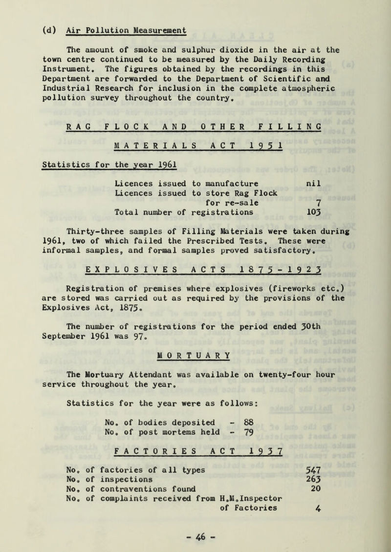 (d) Air Pollution Measurement The amount of smoke and sulphur dioxide in the air at the town centre continued to be measured by the Daily Recording Instrument* The figures obtained by the recordings in this Department are forwarded to the Department of Scientific and Industrial Research for inclusion in the complete atmospheric pollution survey throughout the country. RAG FLOCK AND OTHER FILLING MATERIALS ACT 1951 Statistics for the year 1961 Licences issued to manufacture nil Licences issued to store Rag Flock for re-sale 7 Total number of registrations 103 Thirty-three samples of Filling Materials were taken during 1961, two of which failed the Prescribed Tests, These were informal samples, and formal samples proved satisfactory, EXPLOSIVES ACTS 1875-1923 Registration of premises where explosives (fireworks etc,) are stored was carried out as required by the provisions of the Explosives Act, 1875» The number of registrations for the period ended 30th September I96I was 97® U 0 R T U A R Y The Mortuary Attendant was available on twenty-four hour service throughout the year. Statistics for the year were as follows; No, of bodies deposited - 88 No, of post morterns held - 79 FACTORIES ACT 1957 No, of factories of all types 547 No, of inspections 263 No, of contraventions found 20 No, of complaints received from H.Molnspector of Factories 4
