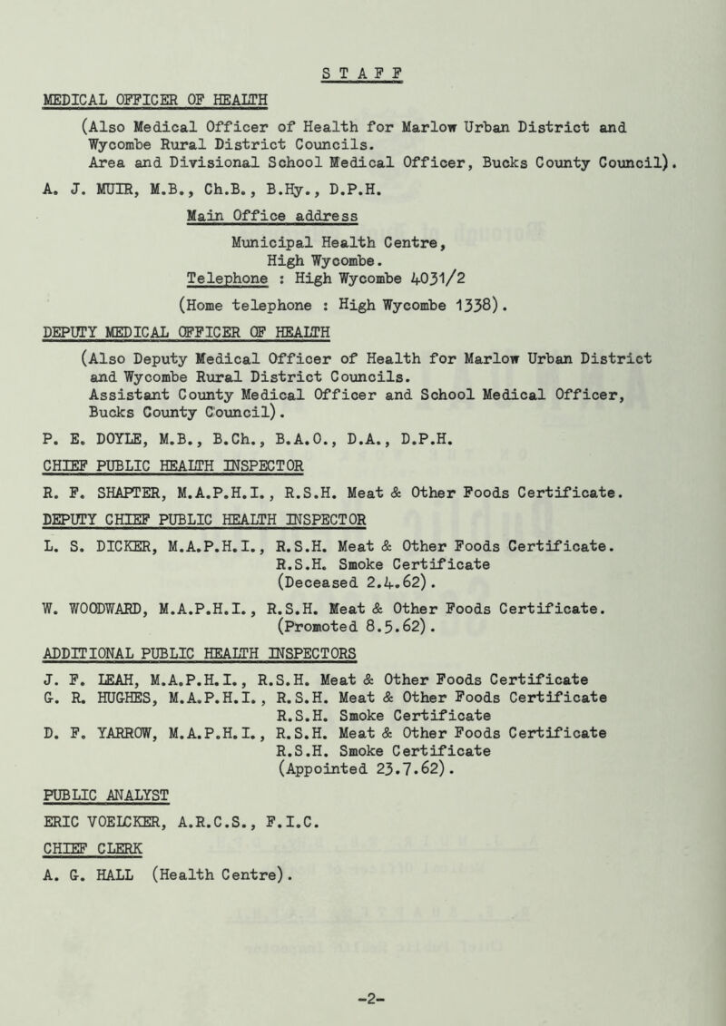 STAFF MEDICAL OFFICER OF HEALTH (Also Medical Officer of Health for Marlow Urban District and Wycombe Rural District Covincils. Area and Divisional School Medical Officer, Bucks County Council). A, J. MUIR, M.B,, Ch.B., B.I^jr., D.P.H. Main Office address Municipal Health Centre, High Wycombe. Telephone : High Wycombe 4031/2 (Home telephone : High Wycombe 1338). DEPUTY MEDICAL OFFICER OF HEALTH (Also Deputy Medical Officer of Health for Marlow Urban District and Wycombe Rural District Councils. Assistant Coxmty Medical Officer and School Medical Officer, Bucks County Council). P. E. DOYLE, M.B., B.Ch., B.A.O., D.A., D.P.H. CHIEF PUBLIC HEALTH INSPECTOR R. F. CHAPTER, M.A.P.H.I., R.S.H. Meat & Other Poods Certificate. DEPUTY CHIEF PUBLIC HEALTH INSPECTOR L. S. DICKER, M.A.P.H.I., R.S.H. Meat & Other Foods Certificate. R.S.H. Smoke Certificate (Deceased 2.4.62). W. WOODWARD, M.A.P.H.I., R.S.H. Meat & Other Poods Certificate. (Promoted 8.5.62). ADDITIONAL PUBLIC HEALTH INSPECTORS J. P. LEAH, M.A.P.H.I., R.S.H. Meat & Other Poods Certificate C. R. HUGHES, M.A.P.H.I., R.S.H. Meat & Other Foods Certificate R.S.H. Smoke Certificate D. P. YARROW, M.A.P.H.I., R.S.H. Meat & Other Foods Certificate R.S.H. Smoke Certificate (Appointed 23.7.62). PUBLIC ANALYST ERIC VOELCKER, A.R.C.S., P.I.C. CHIEF CLERK A. G. HALL (Health Centre).