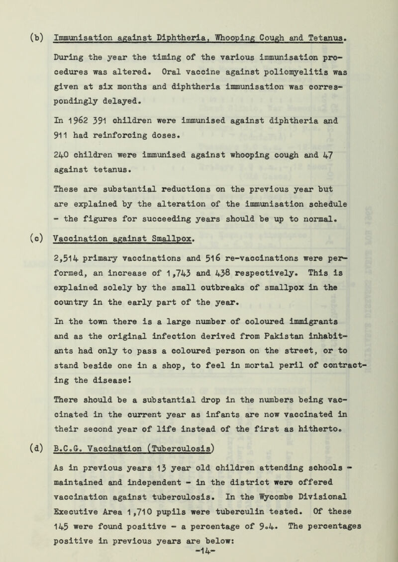 (b) Immunisation against Diphtheria, Whooping Cough and Tetanua> During the year the timing of the various immunisation pro- cedures was altered. Oral vaccine against poliomyelitis was given at six months and diphtheria immunisation was corres- pondingly delayed. In 1962 391 children were immunised against diphtheria and 911 had reinforcing doses, 240 children were immunised against whooping cough and 47 against tetanus. These are substantial reductions on the previous year but are explained by the alteration of the immunisation schedule - the fig\ires for succeeding years shoxild be up to normal, (c) Vaccination against Smallpox. 2,514 primary vaccinations and 516 re-vaccinations were per- formed, an increase of 1,743 and 438 respectively. This is explained solely by the small outbreaks of smallpox in the country in the early part of the year. In the town there is a large nximber of coloured immigrants and as the original infection derived from Pakistan inhabit- ants had only to pass a coloured person on the street, or to stand beside one in a shop, to feel in mortal peril of contract- ing the diseasei There should be a substantial drop in the numbers being vac- cinated in the current year as infants are now vaccinated in their second year of life instead of the first as hitherto, (d) B,C,Gr. Vaccination (Tuberculosis) As in previous years 13 year old children attending schools - maintained and independent - in the district were offered vaccination against tuberculosis. In the Wycombe Divisional Executive Area 1,710 pupils were tuberculin tested. Of these 145 were found positive - a percentage of 9o4« The percentages positive in previous years are below: -14-