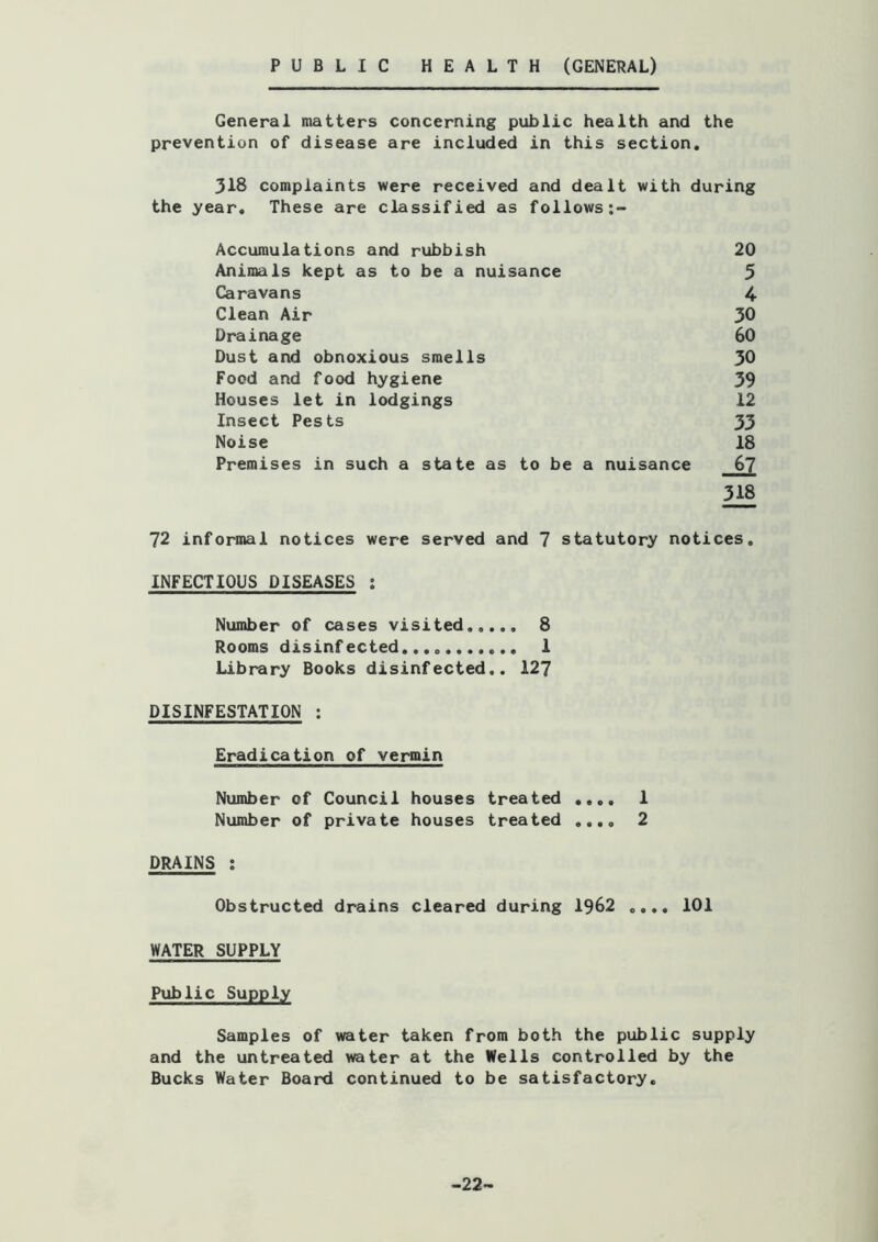 PUBLIC HEALTH (GENERAL) General matters concerning public health and the prevention of disease are included in this section. 318 complaints were received and dealt with during the year. These are classified as follows Accumulations and rubbish 20 Animals kept as to be a nuisance 5 Caravans 4 Clean Air 30 Drainage 60 Dust and obnoxious smells 30 Food and food hygiene 39 Houses let in lodgings 12 Insect Pests 33 Noise 18 Premises in such a state as to be a nuisance 6? 318 72 informal notices were served and 7 statutory notices. INFECTIOUS DISEASES : Number of cases visited 8 Rooms disinfected.... 1 Library Books disinfected.. 127 DISINFESTATION : Eradication of vermin Number of Council houses treated ,,,. 1 Number of private houses treated 2 DRAINS : Obstructed drains cleared during 1962 .... 101 WATER SUPPLY Public Supply Samples of water taken from both the public supply and the untreated water at the Wells controlled by the Bucks Water Board continued to be satisfactory. -22-