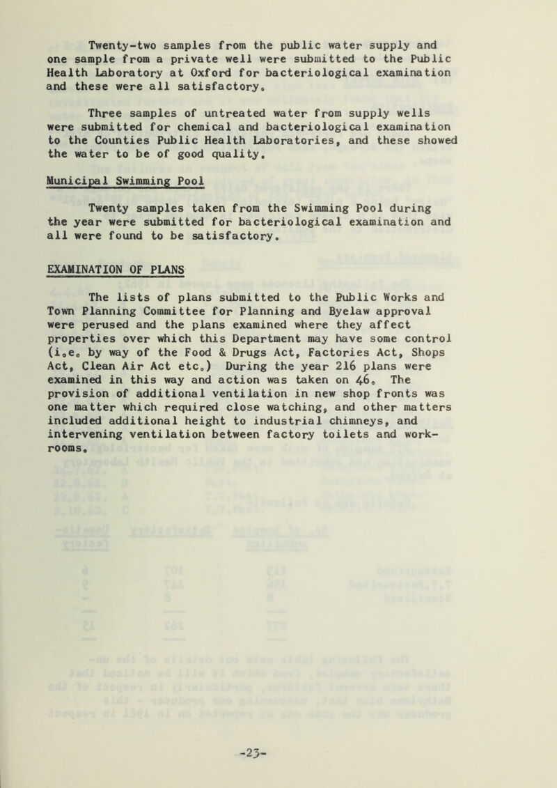 Twenty-two samples from the public water supply and one sample from a private well were submitted to the Public Health Laboratory at Oxford for bacteriological examination and these were all satisfactory. Three samples of untreated water from supply wells were submitted for chemical and bacteriological examination to the Counties Public Health Laboratories, and these showed the water to be of good quality. Municipal Swimming Pool Twenty samples taken from the Swimming Pool during the year were submitted for bacteriological examination and ail were found to be satisfactory. EXAMINATION OF PLANS The lists of plans submitted to the Public Works and Town Planning Committee for Planning and Byelaw approval were perused and the plans examined where they affect properties over which this Department may have some control (ioCo by way of the Food & Drugs Act, Factories Act, Shops Act, Clean Air Act etc,) During the year 216 plans were examined in this way and action was taken on 46. The provision of additional ventilation in new shop fronts was one matter which required close watching, and other matters included additional height to industrial chimneys, and intervening ventilation between factory toilets and work- rooms. -23-