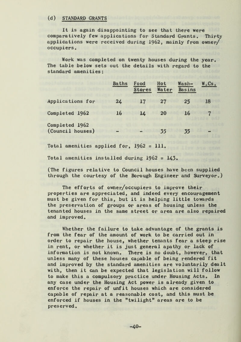 (d) STANDARD GRANTS It is again disappointing to see that there were comparatively few applications for Standard Grants. Thirty applications were received during 1962, mainly from owner/ occupiers, Work was completed on twenty houses during the year. The table below sets standard amenities: out the details with regard to the Baths Food Hot Wash- WoCs Stores Water Basins Applications for 24 17 27 25 18 Completed 1962 16 14 20 16 7 Completed 1962 (Council houses) 35 35 Total amenities applied for, 1962 = 111. Total amenities installed during 1962 = 143. (The figures relative to Council houses have been supplied through the courtesy of the Borough Engineer and Surveyor.) The efforts of owner/occupiers to improve their properties are appreciated, and indeed every encouragement must be given for this, but it is helping little towar<Is the preservation of groups or areas of housing unless the tenanted houses in the same street or area are also repaired and improved. Whether the failure to take advantage of the grants is from the fear of the amount of work to be carried out in order to repair the house, whether tenants fear a steep rise in rent, or whether it is just general apathy or lack of information is not known. There is no doubt, however, that unless many of these houses capable of being rendered fit and improved by the standard amenities are voluntarily dealt with, then it can be expected that legislation will follow to make this a compulsory practice under Housing Acts. In any case under the Housing Act power is already given to enforce the repair of unfit houses which are considered capable of repair at a reasonable cost, and this must be enforced if houses in the twilight” areas are to be preserved. -40-