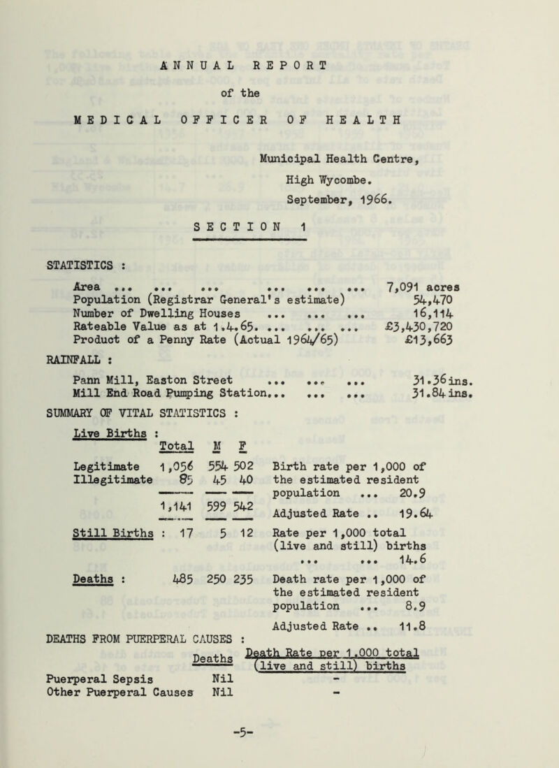 ANNUAL REPORT of the MEDICAL OFFICER OF HEALTH Municipal Health Centre, High Wycombe. September, 1966, SECTION 1 STATISTICS : aX Od ••• #•# ••• Population (Registrar General's estimate) Number of Dwelling Houses .. • Rateable Value as at 1,4,65 ... Product of a Penny Rate (Actual l96i</65) RAINFALL : Pann Mill, Easton Street ,,, Mill End Road Punping Station,,. SUMMARY OP VITAL STATISTICS : 7,091 acres 54,470 16,114 £3,430,720 £13,663 31 *36 ins 31.84 ins Live Births ; • • Total M P Legitimate Illegitimate 1,056 95 554 502 45 40 1,141 599 CM Still Births : 17 5 12 Deaths : 485 0 CM 235 DEATHS PROM PUERPERAL CAUSES : Deaths Puerperal Sepsis Nil Other Puerperal Causes Nil Birth rate per 1,000 of the estimated resident population ... 20,9 Adjusted Rate ,, 19.64 Rate per 1,000 total (live and still) births ,,, »•, 14* 6 Death rate per 1,000 of the estimated resident population ... 8.9 Adjusted Rate 11,8 Death Rate per 1.000 total (live and still) births -5-