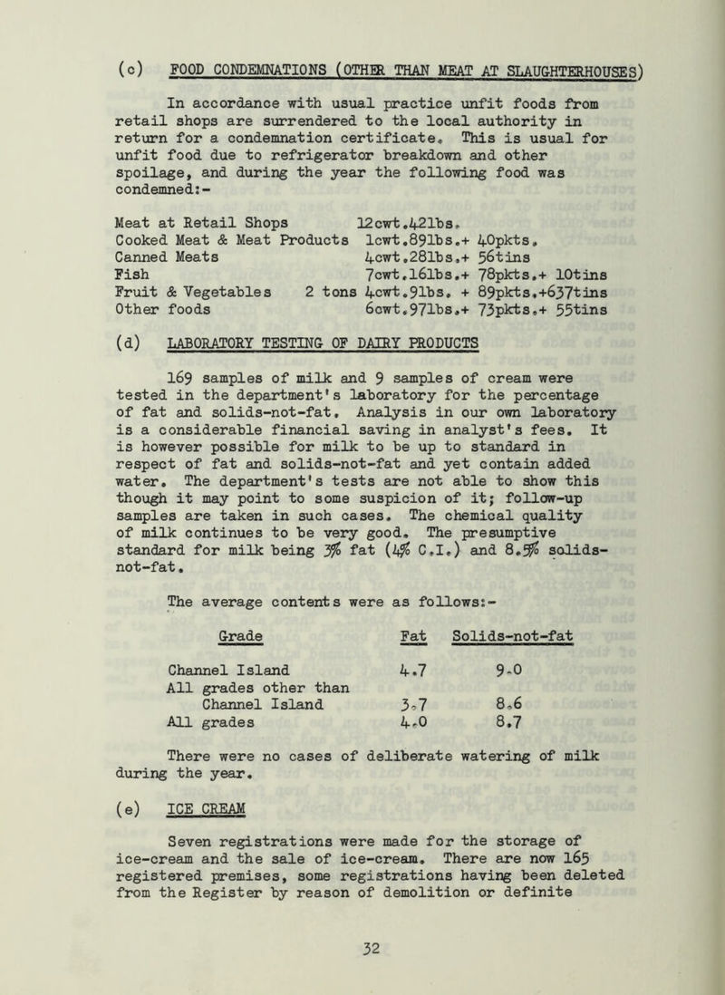 (c) FOOD COM)EMHATIONS (OTHER THAN MEAT AT SLAUGHTERHOUSES) In accordance with usual practice unfit foods from retail shops are surrendered to the local authority in return for a condemnation certificate* This is usual for unfit food due to refrigerator breakdown and other spoilage, and during the year the following food was condemned:- Meat at Retail Shops 12cwt«421bs, Cooked Meat & Meat Products lcwt,891bs,+ 40pkts, Canned Meats 4cwt,28lbs,+ 56tins Fish 7cwt,l6lbs,+ 78pRts,+ lOtins Fruit & Vegetables 2 tons ifcwt.^lbs, + 89pkts,+637tins Other foods 6cwt.971bs*+ 73pkts,+ 55tins (d) LABORATORY TESTIN& OF DAIRY PRODUCTS 169 samples of milk and 9 samples of cream were tested in the department's laboratory for the percentage of fat and solids-not-fat, Analysis in our own laboratory is a considerable financial saving in analyst's fees. It is however possible for milk to be up to standard in respect of fat and solids-not-fat and yet contain added water. The department's tests are not able to show this though it may point to some suspicion of it; follow-up samples are taken in such cases. The chemical quality of milk continues to be very good. The presumptive standard for milk being fat {L$> C,I,) eind 8,5?S solids- not-fat , The average contents were as follows:- G-rade Fat Solids-not-fat Channel Island 4.7 All grades other than Channel Island 3r>l All grades 4f'0 9.0 8,6 8,7 There were no cases of deliberate watering of milk during the year. (e) ICE CREAM Seven registrations were made for the storage of ice-cream and the sale of ice-cream. There are now I65 registered premises, some registrations having been deleted from the Register by reason of demolition or definite