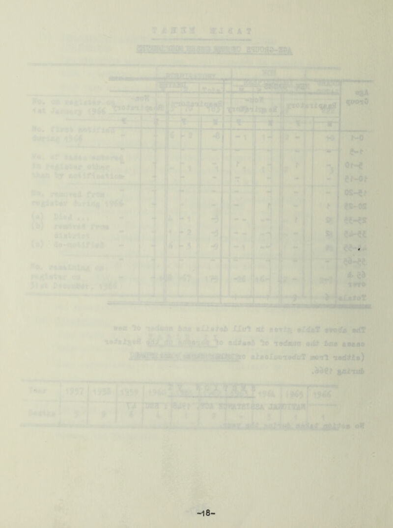 «# Wo. oa *o. fliP9t Il<t4 £i^ ^0. ro9oiR4t^ «ii 0« ^«ot D*c«rtA#t, f <0——ti» On-' Vo. itO»O0 l» ro^iotor otha^f , ..i_ .1* t^All bj AoiifiMtiOfr ' r|i ^-< - ^ Wo,' ttm'ii r^$iaUt ^rUf U) • (h) irm dliiHot {•) / ^Hwttf lah - .■aV'i M'>iii»iyy. . '... .i wMtj.10 n^cUioii Aa# •Ii«/«ft*llul «£ «ootjg wtmimiCt '****i**‘' ia. IMM ;6 gj