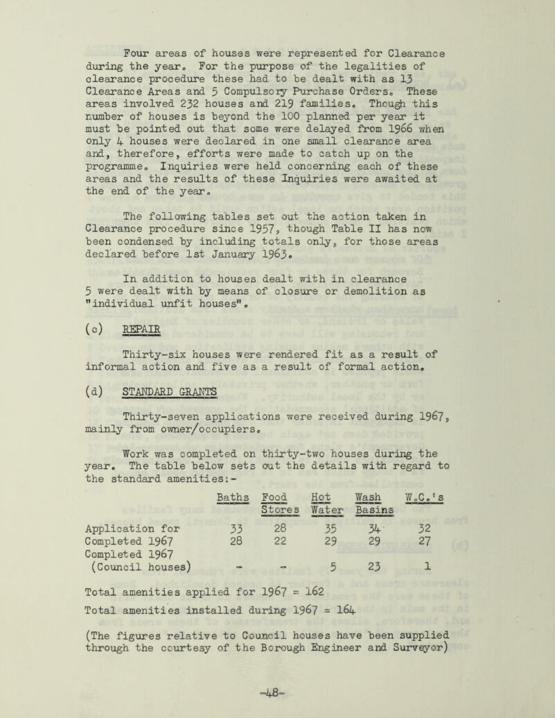 Four areas of houses were represented for Clearance during the yearo For the pxrrpose of the legalities of clearance procedure these had to be dealt with as 13 Clearance Areas and 5 Compulsoty Purchase Orderso These areas involved 232 houses and 219 families«, Thou^ this number of houses is beyond the 100 planned per year it must be pointed out that some were delayed from I966 when only 4 houses were declared in one small clearance area and, therefore, efforts were made to catch up on the programmeo Inquiries were held concerning each of these areas and the results of these Inquiries were awaited at the end of the year,, The following tables set out the action taken in Clearance procedure since 1957s though Table II has now been condensed by including totals only, for those areas declared before 1st January 1963* In addition to houses dealt with in clearance 5 were dealt with by means of closure or demolition as individual unfit housese (c) REPAIR Thirty-six houses were rendered fit as a result of informal action and five as a result of formal action* (d) STAM)ARD CRANTS Thirty-seven applications were received during 1967s mainly from owner/occupiers* Work was completed on thirty-two houses during the year. The table below sets out the details with regard to the standard amenitiess Baths Food Hot Wash WoCc's Stores Wat er Basins Application for 33 28 35 3if 32 Completed I967 Completed I967 28 22 29 29 27 (Council houses) - 5 23 1 Total amenities applied for I967 = 162 Total amenities installed during I967 = I64 (The figures relative to Council houses have been supplied through the cc\irtesy of the Borough Engineer and Sxxrvqyor) .48-