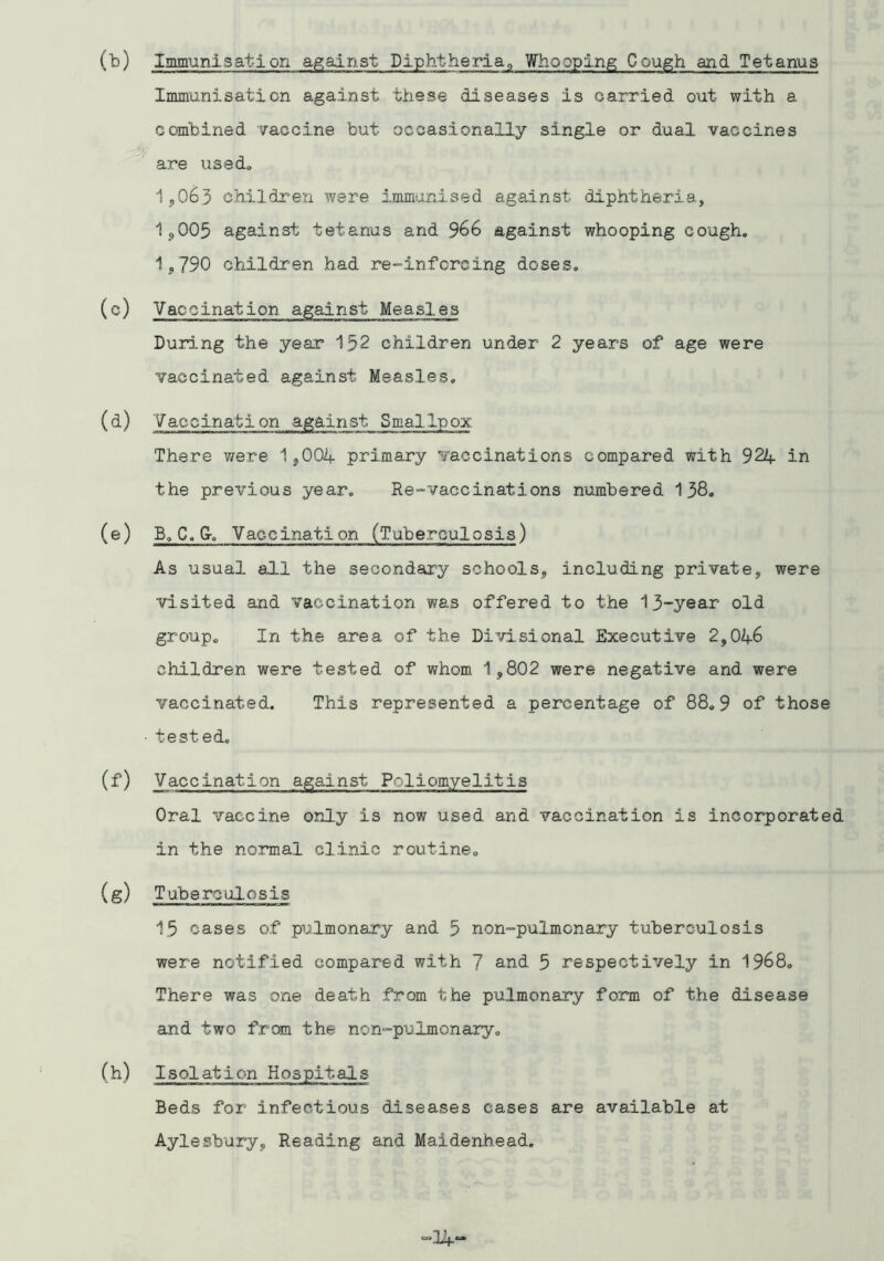 (b) Immunisation against Diphtheria, Whooplnp; Cough and Tetanus Immunisation against these diseases is carried out with a combined vaccine but occasionally single or dual vaccines are used„ 1j063 childr'en were immunised against diphtheria, I5OO5 against tetanus and 966 against whooping cough. 1,790 children had re-inforcing doses. (c) Vaccination against Measles During the year 152 children under 2 years of age were vaccinated against Measles. (d) Vaccination against Smallpox There were 1,004 primary vaccinations compared with 924 in the previous year. Re-vaccinations numbered 138. (e) B. C. G-. Vaccination (Tuberculosis) As usual all the secondary schools, including private, were visited and vaccination was offered to the 13-year old group. In the area of the Divisional Executive 2,046 children were tested of whom 1,802 were negative and were vaccinated. This represented a percentage of 88.9 of those • tested. (f) Vaccination against Poliomyelitis Oral vaccine only is now used and vaccination is incorporated in the normal clinic routine. (g) Tuberculosis 15 cases of pulmonary and 5 non-pulmonary tuberculosis were notified compared with 7 and 5 respectively in 1968, There was one death from the pulmonary form of the disease and two from the non-pulmonary. (h) Isolation Hospitals Beds for infectious diseases cases are available at Aylesbury, Reading and Maidenhead.