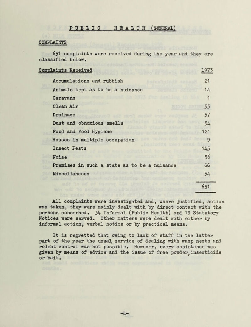 PUBLIC HEALTH (GENERAL) COMPLAINTS 65I complaints were received during the year and they are classified below. Complaints Received 1973 Accumulations and rubbish 21 Animals kept as to be a nuisance 14 Caravans 1 Clean Air 53 Drainage 57 Dust and obnoxious smells 54 Pood and Food Hygiene 121 Houses in multiple occupation 9 Insect Pests 145 Noise 56 Premises in such a state as to be a nuisance 66 Miscellaneous 54 651 All complaints were investigated and, where justified, action was taken, they were mainly dealt with by direct contact with the persons concerned. 34 Informal (Public Health) and 19 Statutory Notices were served. Other matters were dealt with either by informal action, verbal notice or by practical means. It is regretted that owing to lack of staff in the latter part of the year the usual service of dealing with wasp nests and rodent control was not possible. However, every assistance was given by means of advice and the issue of free powder,insecticide or bait.
