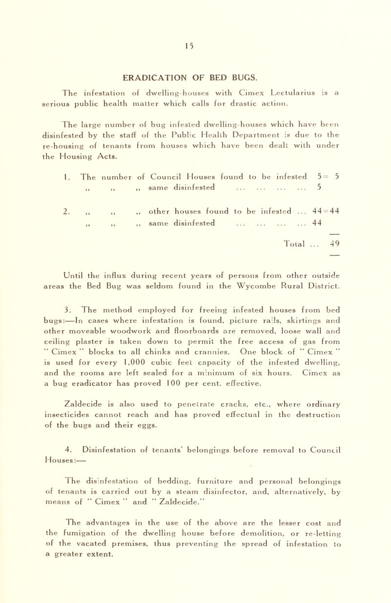 ERADICATION OF BED BUGS. The infestation of dwelling-houses with Cimex Lectularius is a serious public health matter which calls for drastic action. The large number of bug infested dwelling-houses which have been disinfested by the staff of the Public Health Department is due to the re-housing of tenants from houses which have been dealt with under the Housing Acts. I. The number of Council Houses ,, same disinfested found to be infested 5= 5 5 2. other houses found to be infested ... 44 — 44 same disinfested 44 1 otal ... 49 Until the areas the Bed influx during recent years Bug was seldom found in of persons from other outside the Wycombe Rural District. 3. The method employed for freeing infested houses from bed bugs:—In cases where infestation is found, picture rails, skirtings and other moveable woodwork and floorboards are removed, loose wall and ceiling plaster is taken down to permit the free access of gas from Cimex ” blocks to all chinks and crannies. One block of “ Cimex is used for every 1,000 cubic feet capacity of the infested dwelling, and the rooms are left sealed for a minimum of six hours. Cimex as a bug eradicator has proved I 00 per cent, effective. Zaldecide is also used to penetrate cracks, etc., where ordinary insecticides cannot reach and has proved effectual in the destruction of the bugs and their eggs. 4. Disinfestation of tenants’ belongings before removal to Council Houses:— The disinfestation of bedding, furniture and of tenants is carried out by a steam disinfector, a means of ” Cimex and ” Zaldecide. The advantages in the use of the above are the lesser cost and the fumigation of the dwelling house before demolition, or re-letting of the vacated premises, thus preventing the spread of infestation to a greater extent. personal belongings nd, alternatively, by