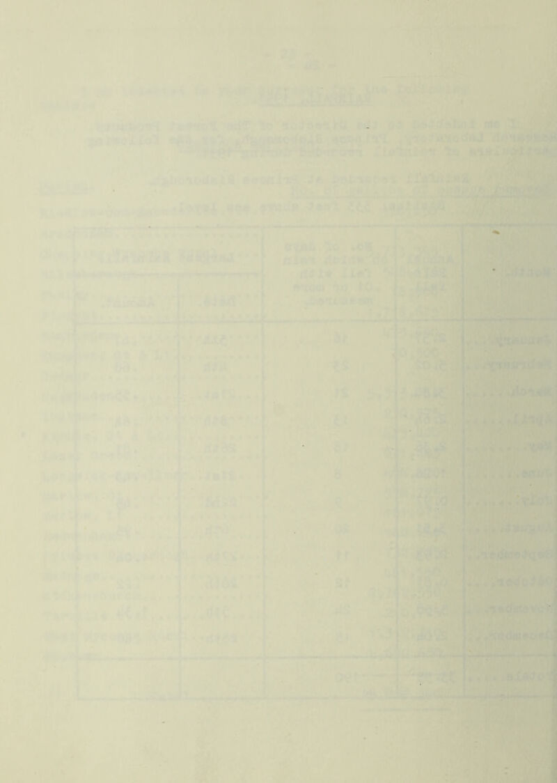 » ’I ^ ■■ ^ { *1 .J ■;•■ v‘». ’• '. r ■* V —•' -''Hi h,w, , .. .^.-aTOiB ^ . vw^’ ^n i'^-yxXcH K«r. — J'i i - i -i% ■ M. - u.‘iil/o\o’dai)l'8»«Bi'X?j-9e ^ ._ .. -’ ' -- -— - - - •’* ”*■ 4 »* • • * * • 0 . • ^>\,. T. * * ♦•» % • • IT t. l‘:| ■f m 1'/®?^' 0 - 41 * * ■■ I .-• • • • • k ' ■ , ■ y 4 if^T'.: -I ,1^'’ ' • ’ >«■, tnfli#k’ ’*’ '■■^ ,'i.i . ,i8t<.* .I>y. ■ii»8i|4Ti'rtai III .3^‘r V, '..T?,' M.-HlLif.'l ■ - «4^>'r..»?l-.,.4 -. — _JjX._X;-i:t*4- ---^rTr~ 4tJi* IW'I '5ir:t<4SAS ■ 1.1olf •■ --i 1 tSr-,- ' '' !• ■ ^'*■>'^•’'11 - -'meim «i;*.- .; ., . . •;s -*1 li.tw I i >ri '> 'ti0,t \i% . y 1 ^^ V...-■- ■: ,^«* ’ »|,’-* ; i-f'^ . » r T / ■ • t > I ■'r* :' »iio-'.w''<--^:, ■ iSlS}!v 1 “7? i ■ ** ^ W »r- • ' ■* :;l'twyfc Ifi* ■ >K C.t^Tr;p . .,< 8'* -*-*-•»* < '1^' tsitAu* . <!C 4,. (. < »,0^?'. ■ - i •^•■^ ■** >^c j; -> ■ Zi»;.-H ii«^ I II >y8 • > .. OS , ' *^t t. »':'ii ■ ■“ >'i V ' u • . O- ’ ' O IW#,'VI| %, 0 9 /; ' “ , .i',^_ 4 > i^ .' , ■’ f r K :•’ '•■ \7 ^^ ; ;-,.4 ' F >7... • ' I JL-4' •' . I ^ ,i,^' ■ ■ ■' V^t'- r • »'* •I.'i’' «^ - *1 , ' ^li* 'iX'‘ W-. ''.9'!,;>- f ,'t 5,f .-:fa,3y ■.laTj.v =■' rii ,4 ‘ ‘5Ltl.; .■ ■ ,: »iL^ii ^ A .!?. A*!)■”'■ '•' ■■'^ ,.%••■ 1 ^*4 -fe'/ -- ■^, - *' i.