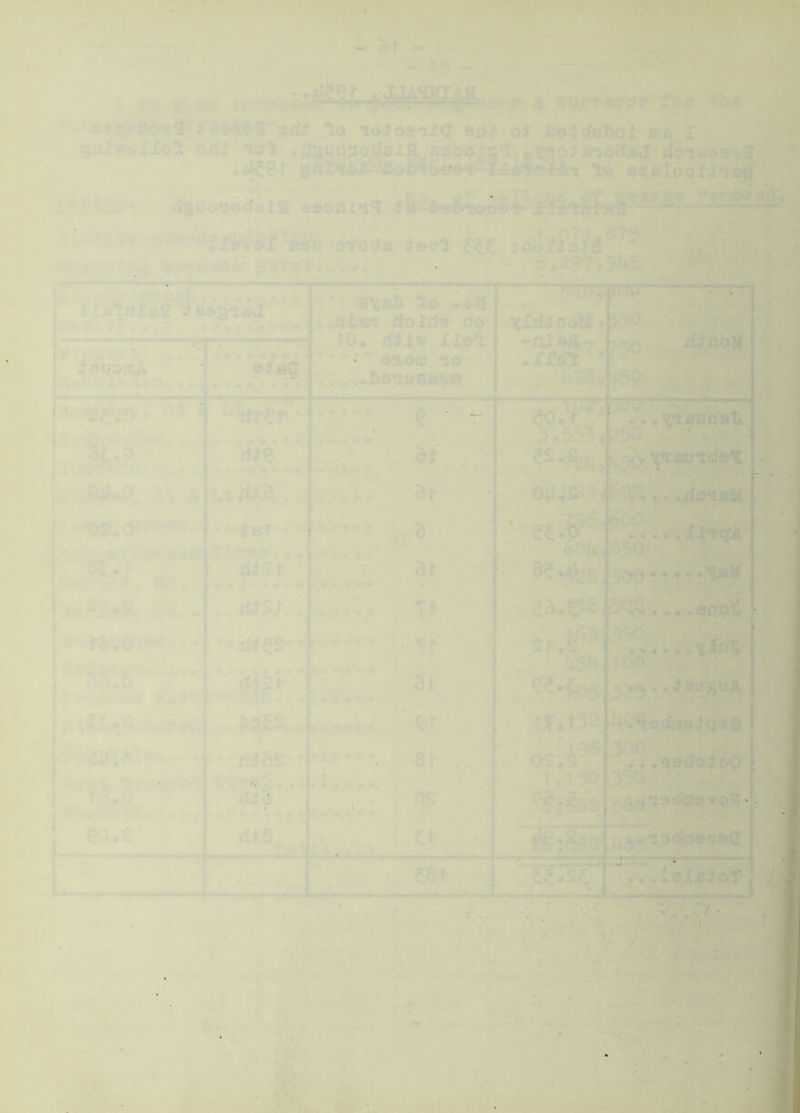 ij^Si * ■ • ~~ .. ;