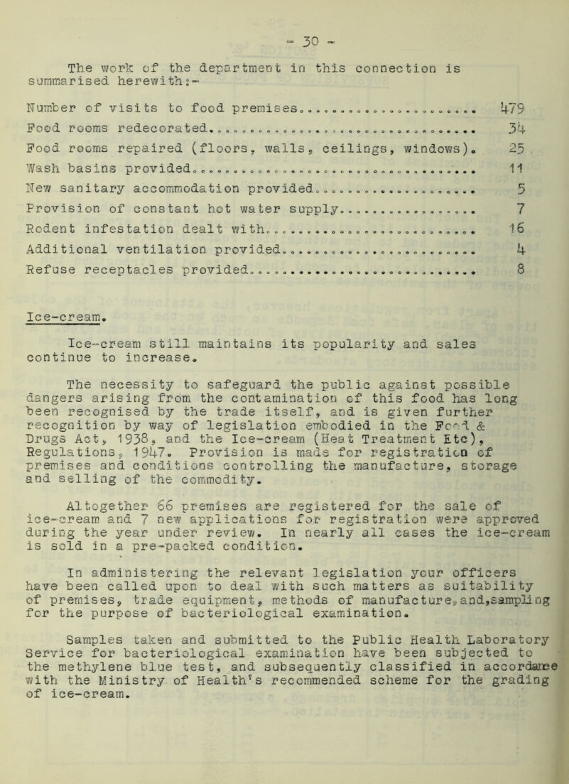 The work of the department in this connection is summarised herewith Number of visits to food premises, ......... .. „........ „ 479 Pood rooms redecorated................................. 34 Pood rooms repaired (floors, walls, ceilings, windows). 2p Wash basins provided........................... 11 New sanitary accommodation provided.................... 3 Provision of constant hot water supply................. 7 Rodent infestation dealt with.......................... 16 Additional ventilation provided........................ 4 Refuse receptacles provided. 8 Ice-cream. Ice-cream still maintains its popularity and sales continue to increase. The necessity to safeguard the public against possible dangers arising from the contamination of this food has long been recognised by the trade itself, and is given further recognition by way of legislation embodied in the Pood & Drugs Act, 1938, and the Ice-cream (Heat Treatment Etc), Regulations, 1947® Provision is made for registration cf premises and conditions controlling the manufacture, storage and selling of the commodity. Altogether 66 premises are registered for the sale of ice-cream and 7 new applications for registration were approved during the year under review. In nearly all cases the ice-cream is sold in a pre-packed condition. In administering the relevant legislation your officers have been called upon to deal with such matters as suitability of premises, trade equipment, methods of manufacture,and,sampHng for the purpose of bacteriological examination. Samples taken and submitted to the Public Health Laboratory Service for bacteriological examination have been subjected to the methylene blue test, and subsequently classified in accordance with the Ministry of Healths recommended scheme for the grading of ice-cream.