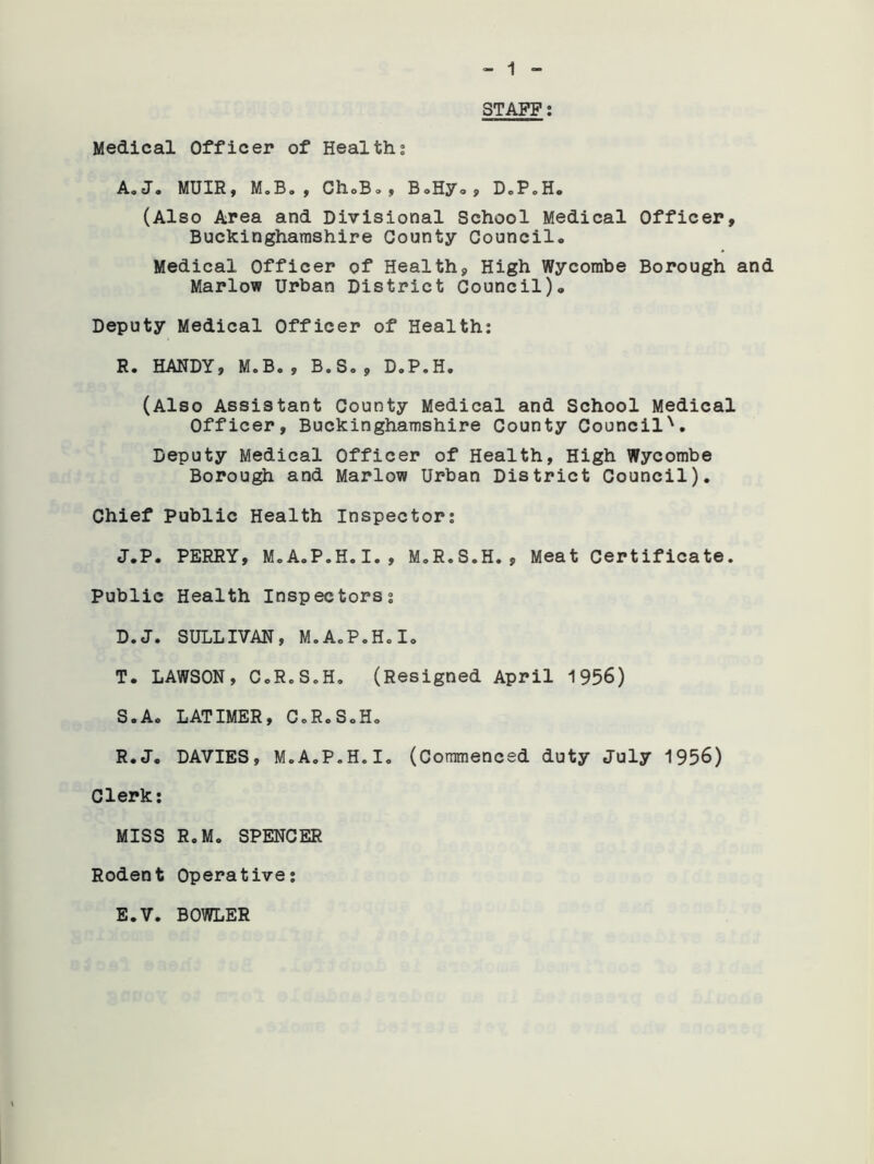 STAFF: Medical Officer of Healths A,J. MUIR , M.B. , ChoB» j BoHy<> , DoF>Ho (Also Area and Divisional School Medical Officer, Buckinghamshire County Council. Medical Officer of Health, High Wycombe Borough and Marlow Urban District Council). Deputy Medical Officer of Health: R. HANDY, M.B., B.S., D.P.H. (Also Assistant County Medical and School Medical Officer, Buckinghamshire County Council'. Deputy Medical Officer of Health, High Wycombe Borough and Marlow Urban District Council). Chief public Health Inspector: J.P. PERRY, MoA.P.H.I., M.R.S.H., Meat Certificate. Public Health Inspectors: D.J. SULLIVAN, M.AoPoHoI. T. LAWSON, CoRoS.H. (Resigned April 1956) S. A. LATIMER, C.R.S.H. R.J. DAVIES, MoAoP.H.I. (Commenced duty July 1956) Clerk: MISS R.Mo SPENCER Rodent Operative: E.V BOWLER