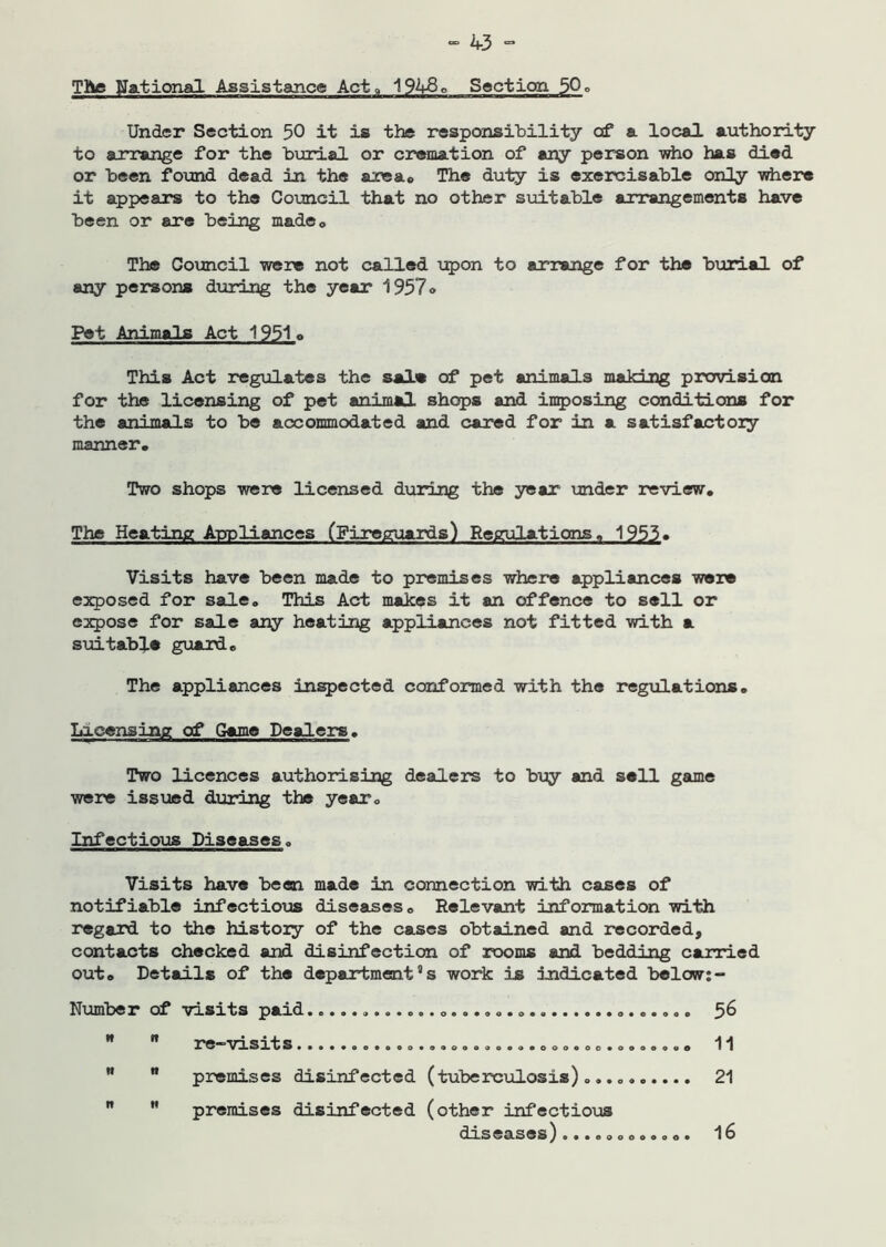 The National Assistance Act, 1948. Section 30° Under Section 50 it is the responsibility of a local authority to arrange for the burial or cremation of any person who has died or been found dead in the area® The duly is exercisable only where it appears to the Council that no other suitable arrangements have been or are being made® The Council were not called upon to arrange for the burial of any persons during the year 1957o Pet Animals Act 1931® This Act regulates the sale of pet animals making provision for the licensing of pet animal shops and inposing conditions for the animals to be accommodated and cared for in a satisfactory manner® Two shops were licensed during the year under review. The Heating Appliances (Fireguards) Regulations. 1953. Visits have been made to premises where appliances were exposed for sale. This Act makes it an offence to sell or expose for sale any heating appliances not fitted with a suitable guard® The appliances inspected conformed with the regulations. Licensing of Game Dealers. Two licences authorising dealers to buy and sell game were issued during the year. Infectious Diseases. Visits have been made in connection with cases of notifiable infectious diseases® Relevant information with regard to the history of the cases obtained and recorded, contacts checked and disinfection of rooms and bedding carried out® Details of the department9s work is indicated below:- Number of visits paid ............... 56 w  re-visits 11 M  premises disinfected (tuberculosis) 21  ” premises disinfected (other infectious diseases)....000000.0 16