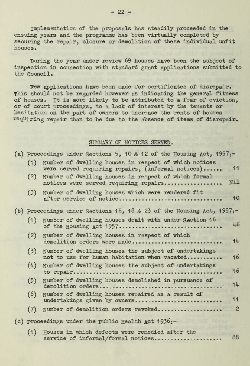 Implementation of the proposals has steadily proceeded in the ensuing years and the programme has been virtually completed by securing the repair, closure or demolition of these individual unfit houses. Dialing the year londer review 69 houses have been the subject of inspection in connection with standard grant applications submitted to the Coooncil. Few applications have been made for certificates of disrepair. This shoiold not be regarded however as indicating the general fitness of houses. It is more likely to be attributed to a fear of eviction, or of court proceedings, to a lack of interest by the tenants or hes-i tation on the part of owners to increase the rents of houses requiring repair than to be due to the absence of items of disrepair. Sm^IARY OF NOTICES SERVED. (a) proceedings under Sections 5, 10 & 12 of the Housing Act, 1957; 0) Number of dwelling houses in respect of which notices were served reqioiring repairs, (informal notices)...... 11 (2) Number of dwelling houses in respect of which formal notices were served requiring repairs Nil (3) Number of dwelling houses which were rendered fit after service of notice 10 (b) proceedings under Sections I6, 18 & 23 of the Hoxosing Act, 1957:“ (1) Number of dwelling houses dealt with under Section 16 of the Hoiosing Act 1957 (2) Number of dwelling hoioses in respect of which demolition orders were made 14- (3) Number of dwelling houses the subject of landertakings not to use for human habitation -when vacated I6 (4) Number of dwelling houses the subject of undertakings to repair 1^ (5) Number of dwelling houses demolished in pursioance of demolition orders.... (6) Number of dwelling houses repaired as a resiolt of undertakings given by owners 11 (7) Number of demolition orders revoked 2 (c) proceedings under the public Health Act 1936;- (1) Houses in which defects were remedied after the service of informal/foimal notices 88