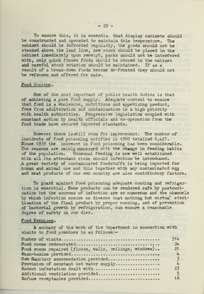 To ensure this, it is essentia, that display cabinets should be constructed and operated to maintain this temperature. The cabinet should be defrosted regularly, the goods should not be stocked above the load line, new stock should be placed in the cabinet immediately upon receipt, packs should not be interfered with, only quick frozen foods should be stored in the cabinet and careful stock rotation should be maintained. If as a result of a break-down foods become de-frosted they should not be refrozen and offered for sale. Food Hygiene . One of the most important of public health duties is that of achieving a pure food supply. Adequate control to ensure that food is a wholesome, nutritious and appetizing product, free from adulteration and contamination is a high priority with health authorities. Progressive legislation coupled with constant action by health officials and co~operation from the food trade have secured improved standards. However there is still room for improvement. The number of incidents of food poisoning notified in I960 totalled 6,427* Since 1939 the increase in food poisoning has been considerable. The reasons are mainly concerned with the change in feeding habits of the population. Communal feeding is now well established with all its attendant risks should infection be introduced. A great variety of contaminated foodstuffs is being imported for human and animal use and this together with any contaminated egg and meat products of our own country are also contributory factors. To guard against food poisoning adequate cooking and refrigera- tion is essential. Some products can be rendered safe by pasteuri- zation but the sources of infection are so numerous and the channels by which infection occurs so diverse that nothing but virtuaT steri- lization of the final product by proper cooking, and of prevention of bacterial growth by refrigeration, can ensure a reasonable degree of safety in our diet. Food Premises. A summary of the work of the lepartment in connection with visits to food premises is as followss- 000*0000* oooooooeo oooooooooooooooooo Number oif* ooo©ooo©©oo®q©oo©oo©®o©o Food rooms redeoorsi^ed© © ® © o®ooo®o©o©oooo© Food rooms repaired (floors, walls, ceilings, windows).. Wash-basins provided........ New Sanitary accommodation provided.. Provision of constant hot water supply Rodent infestation dealt with. Additional ventilation provided Refuse receptacles provided.. oooeoooooo ooooooooooooooaoooo oooooooooooe oooeoooooooo • © o o L * O O o 0 o©o©oooeooo©oo«oo© ©00©000©0® ••©•OOOOOOOO000 514 24 21 4 3 4 23 5 16