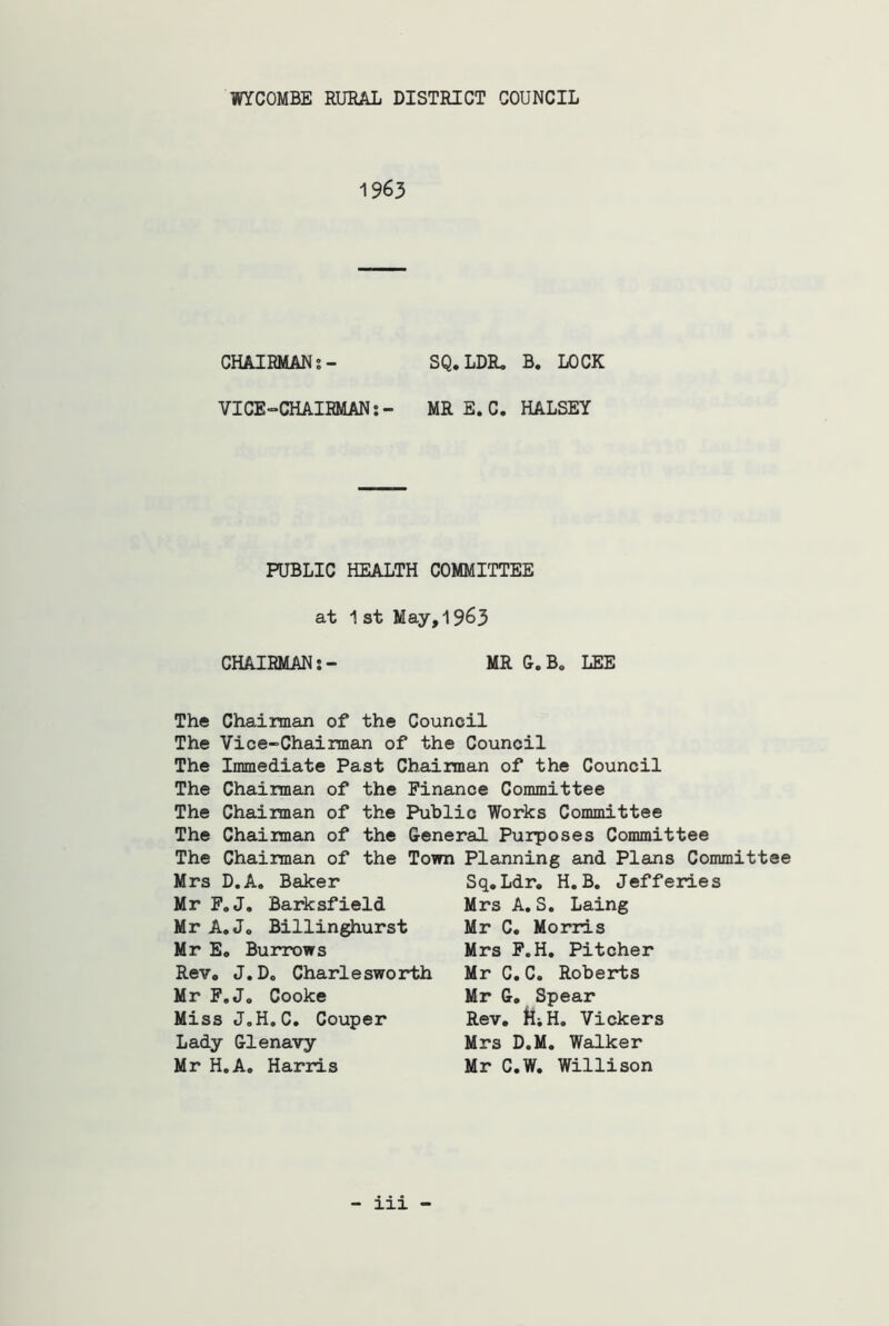 1963 CHAIRMAN:- VICE-CHAIRMAN SQ.LDR. B. LOCK MR E. C. HALSEY PUBLIC HEALTH COMMITTEE at 1 st May, 1963 CHAIRMAN:- MR G.B. LEE The Chairman of the Council The Vice-Chairman of the Council The Immediate Past Chairman of the Council The Chairman of the Finance Committee The Chairman of the Public Works Committee The Chairman of the General Purposes Committee The Chairman of the Town Planning and Plans Committee Mrs D.A. Baker Mr F.J. Barksfield Mr A. J. Billinghurst Mr E0 Burrows Rev. J.D. Charlesworth Mr F.J. Cooke Miss J.H. C. Couper Lady Glenavy Mr H.A. Harris Sq.Ldr. H. B. Jefferies Mrs A. S. Laing Mr C. Morris Mrs F.H. Pitcher Mr C.C. Roberts Mr G. Spear Rev. faiH. Vickers Mrs D.M. Walker Mr C.W. Willison