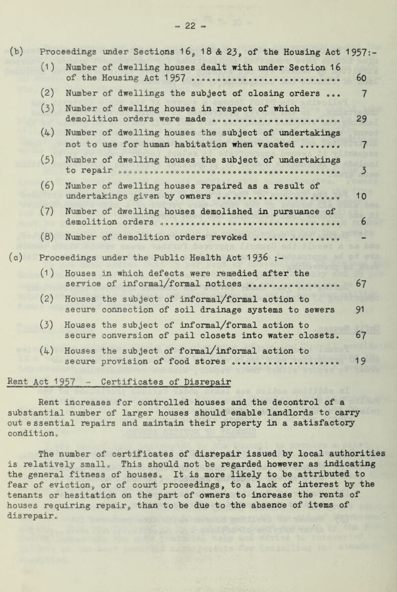 (b) (c) Proceedings under Sections 16, 18 & 23, of the Housing Act 1957s- (1) Number of dwelling houses dealt with under Section 16 of the Housing Act 1957 (2) Number of dwellings the subject of closing orders „.. (3) Number of dwelling houses in respect of which demolition orders were made ooeo*oo«*o«oao*o9*»oooooo (4) Number of dwelling houses the subject of undertakings not to use for human habitation when vacated (5) (6) (7) Number of dwelling houses the subject of undertakings to repair 0000000000000000000000000000000000090000000 Number of dwelling houses repaired as a result of undertakings given by owners ........................ Number of dwelling houses demolished in pursuance of demolition orders o..,..,,.....,.,.. (8) Number of demolition orders revoked 60 7 29 7 3 10 6 Proceedings under the Public Health Act 1936 (1) Houses in which defects were remedied after the service of informal/formal notices 67 (2) Houses the subject of informal/formal action to secure connection of soil drainage systems to sewers 91 (3) Houses the subject of informal/formal action to secure conversion of pail closets into water closets. 67 (4) Houses the subject of formal/informal action to secure provision of food stores 19 Rent Act 1957 - Certificates of Disrepair Rent increases for controlled houses and the decontrol of a substantial number of larger houses should enable landlords to carry out e ssential repairs and maintain their property in a satisfactory condition,. The number of certificates of disrepair issued by local authorities is relatively small. This should not be regarded however as indicating the general fitness of houses. It is more likely to be attributed to fear of eviction, or of court proceedings, to a lack of interest by the tenants or hesitation on the part of owners to increase the rents of houses requiring repair, than to be due to the absence of items of disrepair.