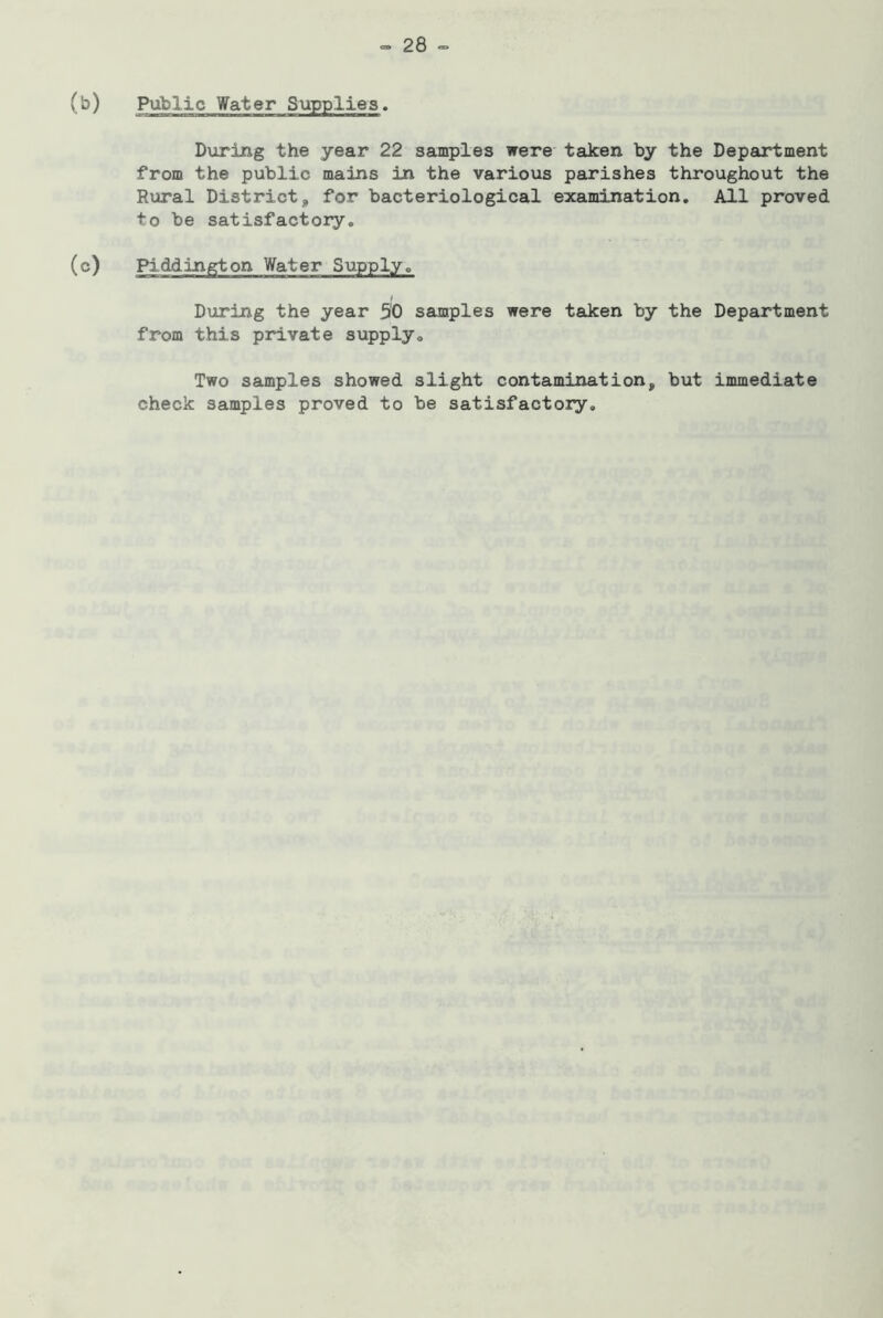 (b) Public Water Supplies. During the year 22 samples were taken by the Department from the public mains in the various parishes throughout the Rural District9 for bacteriological examination. All proved to be satisfactory. (c) Piddington Water Supply. During the year 30 samples were taken by the Department from this private supply. Two samples showed slight contamination, but immediate check samples proved to be satisfactory.