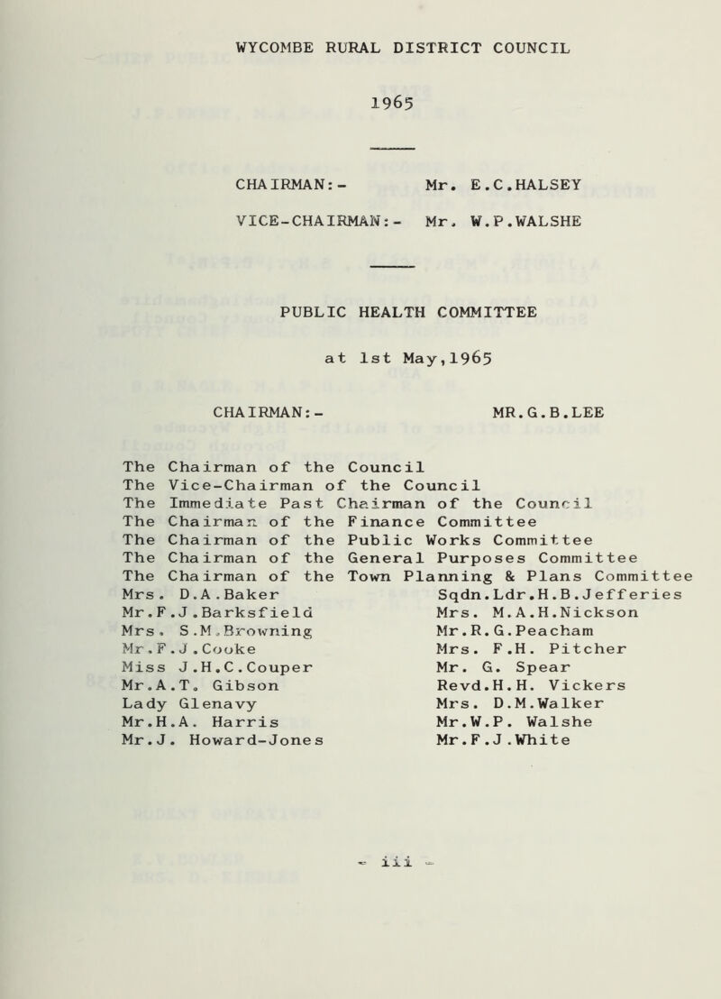 1965 CHAIRMAN:- Mr. E.C.HALSEY VICE-CHAIRMAN:- Mr. W.P.WALSHE PUBLIC HEALTH COMMITTEE at 1st May,1965 CHAIRMAN:- MR.G.B.LEE The Chairman of the The Vice-Chairman o The Immediate Past The Chairman of the The Chairman of the The Chairman of the The Chairman of the Mrs. D.A.Baker Mr.F.J.Barksfiela Mrs. S.M.Browning Mr.F.J.Cooke Miss J.H.C.Couper Mr.A.T0 Gibson Lady Glenavy Mr.H.A. Harris Mr.J. Howard-Jones Council f the Council Chairman of the Council Finance Committee Public Works Committee General Purposes Committee Town Planning & Plans Committee Sqdn.Ldr,H.B.Jefferies Mrs. M.A.H.Nickson Mr.R.G.Peacham Mrs. F.H. Pitcher Mr. G. Spear Revd.H.H. Vickers Mrs. D.M.Walker Mr.W.P. Walshe Mr.F.J.White