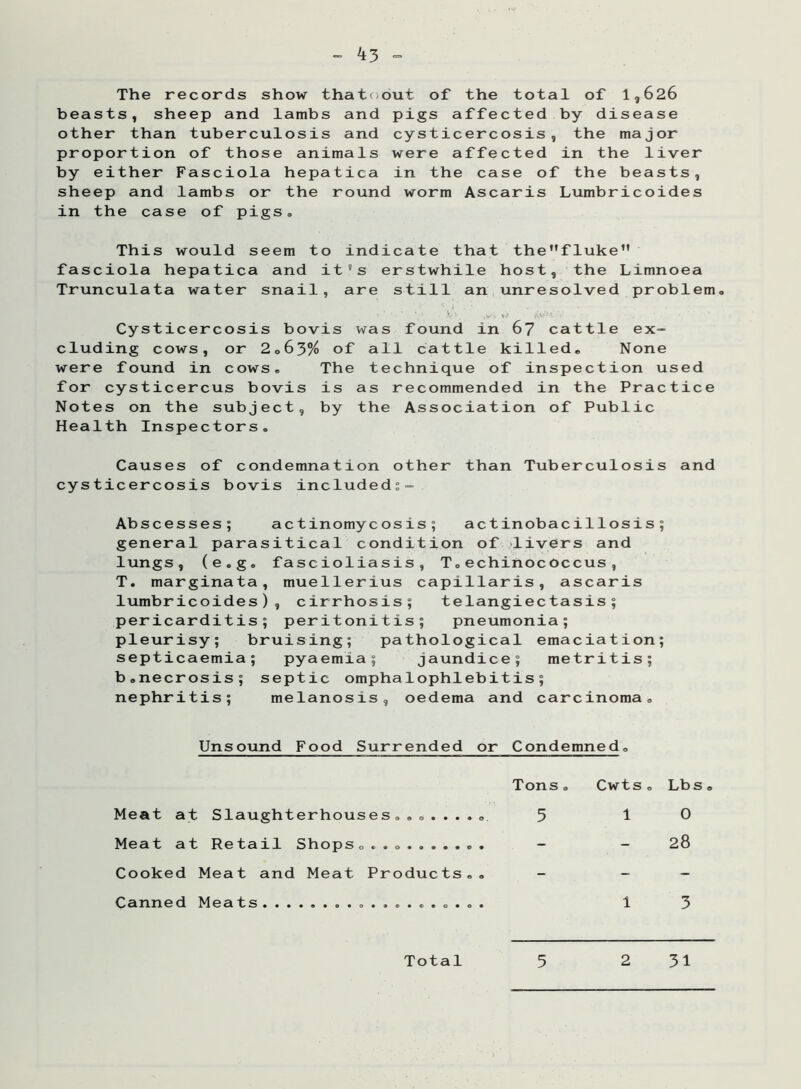 - 43 ~ The records show thatoout of the beasts, sheep and lambs and pigs affe other than tuberculosis and cysticerc proportion of those animals were affe by either Fasciola hepatica in the ca sheep and lambs or the round worm Asc in the case of pigs. total of 1,626 cted by disease osis, the major cted in the liver se of the beasts, aris Lumbricoides This would seem to indicate that the,,fluke fasciola hepatica and it’s erstwhile host, the Limnoea Trunculata water snail, are still an unresolved problem, .. • • • .■« gy ' ^ • Cysticercosis bovis was found in 67 cattle ex- cluding cows, or 2 o 63% of all cattle killed. None were found in cows. The technique of inspection used for cysticercus bovis is as recommended in the Practice Notes on the subject, by the Association of Public Health Inspectors. Causes of condemnation other than Tuberculosis and cysticercosis bovis included:- Abscesses; actinomycosis; actinobacillosis; general parasitical condition of livers and lungs, (e.g. fascioliasis, T.echinococcus, T. marginata, muellerius capillaris, ascaris lumbricoides), cirrhosis; telangiectasis; pericarditis; peritonitis; pneumonia; pleurisy; bruising; pathological emaciation; septicaemia; pyaemia; jaundice; metritis; b.necrosis; septic omphalophlebitis; nephritis; melanosis, oedema and carcinoma. Unsound Food Surrended or Condemned. Tons. Cwts. Lbs. Meat at Slaughterhouses........ 5 1 0 Meat at Retail Shops........... - - 28 Cooked Meat and Meat Products.. - - Canned Meats 1 3 Total 5 2 31