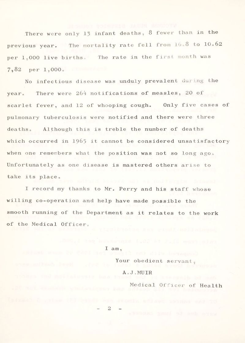 previous year. The mortality rate fell from 10o8 to 10o62 per 1g000 live birthso The rate in the first month was 7982 per IgOOOo No infectious disease was unduly prevalent during the year® There were 264 notifications of measles, 20 of scarlet fever, and 12 of whooping cough® Only five cases of pulmonary tuberculosis were notified and there were three deathso Although this is treble the number of deaths which occurred in I965 it cannot be considered unsatisfactory when one remembers what the position was not so long agOo Unfortunately as one disease is mastered others arise to take its placeo 1 record my thanks to Mr. Perry and his staff whose willing co-operation and help have made possible the smooth running of the Department as it relates to the work of the Medical Officero I am , Your obedient servant ^ Ao J <,MU1R Medical Officer of Health 2
