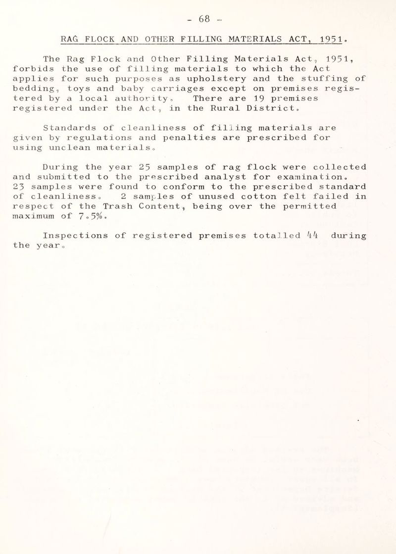 RAG FLOCK AND OTHER FILLING MATERIALS ACT, 1931 * The Rag Flock and forbids the use of fill applies for such purpos bedding^ toys and baby tered by a local author registered under the Ac Other Filling ing materials es as upholst carriages exc ity. There t g in the Rur Mat er i al s Ac to whi ch the ery and the s ept on pr emis are 19 pr emis al D is tr i c t ® t, 1951, Ac t tuffing of es regis- e s Standards of cleanliness of filling materials are given by regulations and penalties are prescribed for using unclean materialso During the year 25 samples of rag flock were collected and submitted to the prescribed analyst for examination^ 23 samples were found to conform to the prescribed standard of cleanliness^ 2 samples of unused cotton felt failed in respect of the Trash Content^ being over the permitted maximum of 7o5%® Inspections of registered premises totalled kk during the yearo