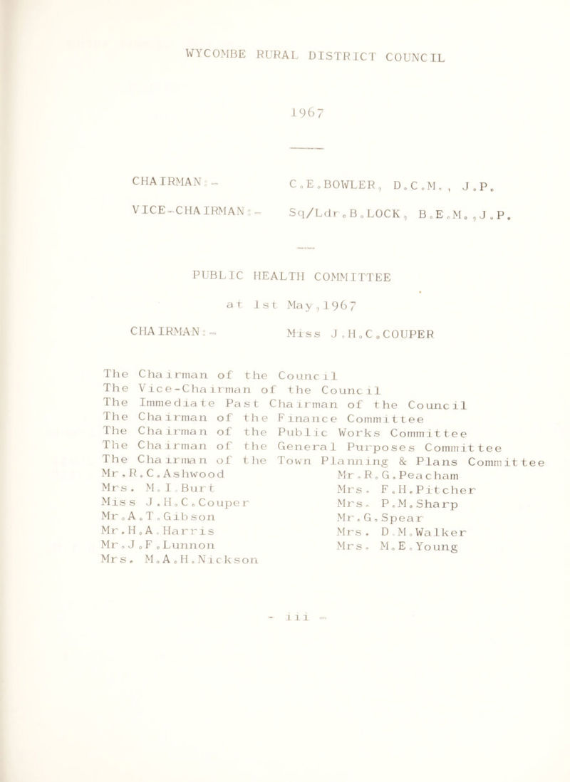 1967 CHAIRMANS- C.E,BOWLER, D.C.M., J.P. VICE-CHAIRMANs- Sq/Ldr,B„LOCK, B„E„M.,J„P. PUBLIC HEALTH COMMITTEE ♦ at 1st May,1967 CHAIRMAN:- Miss JoHoCeC0UPER The The The The The The The Mr, R Mrs, Miss Mr e A Mr .H Mr, J Mr s „ Chairman of the Council Vice-Chairman of the Council Immediate Past Chairman of the Council Chairman of the Finanee Co mm111 e e Chairman of the Public Works Committee Chairman of the General Purposes Committee C ha irman of t he Town Planning: 8c Plans Commit tee C. Ashwood M o I oBur t J.H0C0Coupe r Gib son Harris Lunnon A oH„Nickson oT 0A oF M Mr,R0G,Pea cham Mrs, F0HePitcher Mrs, P,M,Sharp Mr *G,Spea r Mrs, D,Mo Walker Mrs, MoEoYoung