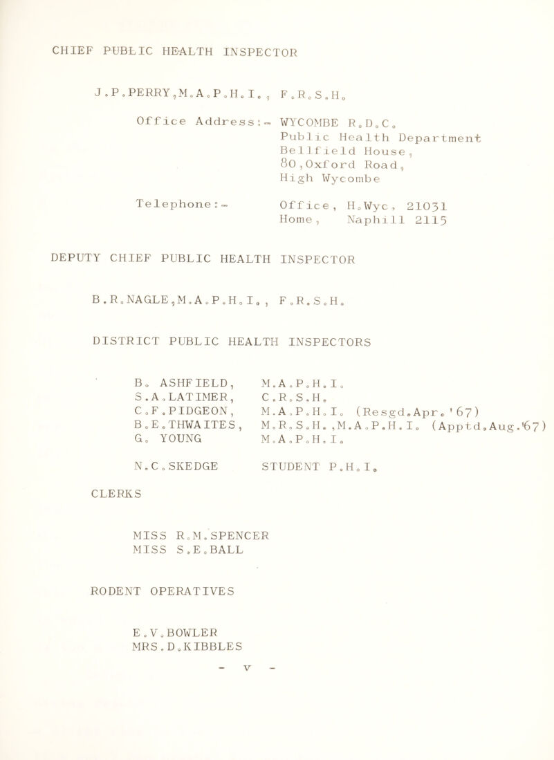 CHIEF PUBLIC HEALTH INSPECTOR J>P,PERRY,M0A0P0H0I.9 FORCS0HO Office Address;- WYCOMBE R0DoCo Public Health Department Bellfield House, 80,Oxford Road, High Wycombe Telephone;- Office, HeWyc, 21031 Home, Naphill 2115 DEPUTY CHIEF PUBLIC HEALTH INSPECTOR B.R .NAGLE, M . A * P * H 0 I * , F o R. S . H . DISTRICT PUBLIC HEALTH INSPECTORS Bo ASHFIELD, S,A,LATIMER, CoF9PIDGEON, B o E 0 THWAITE S, G o YOUNG M . A „ P « H . I o C.RoS.H, M.A o P o HoIo (Re sgd9Apr„ '67) M.RoS.H, ,M.AoP.H,I0 ( Apptd, Aug , ?67 ) MoAoPoH,19 N.CoSKEDGE STUDENT PaHoI0 CLERKS MISS R.M,SPENCER MISS S,E0BALL RODENT OPERATIVES E Jc BOWLER MRS.D 0KIBBLES