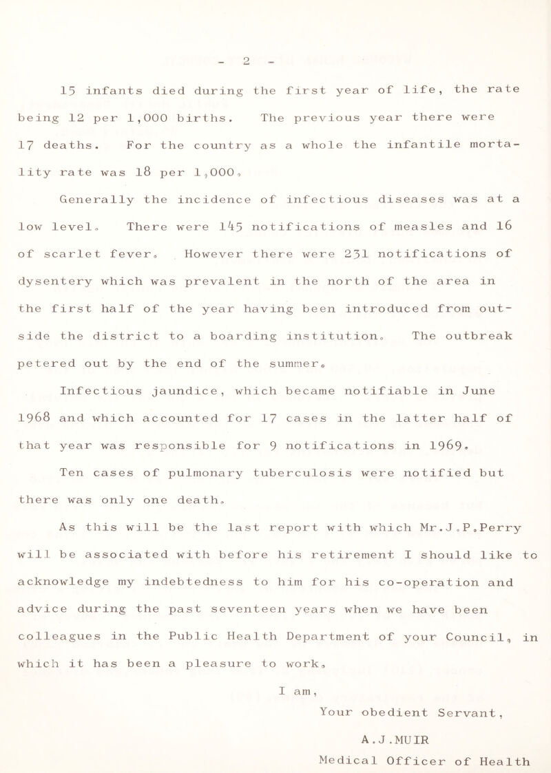 15 infants died during the first year of life, the rate being 12 per 1,000 births. The previous year there were 17 deaths. For the country as a whole the infantile morta- lity rate was l8 per 190000 Generally the incidence of infectious diseases was at a low levelo There were 1^5 notifications of measles and 16 of scarlet fever, However there were 231 notifications of dysentery which was prevalent in the north of the area in the first half of the year having been introduced from out- side the district to a boarding institutionQ The outbreak petered out by the end of the summer© Infectious jaundice, which became notifiable in June 1968 and which accounted for 17 cases in the latter half of that year was responsible for 9 notifications in 1969* Ten cases of pulmonary tuberculosis were notified but there was only one death, As this will be the last report with which Mr,J„PaPerry will be associated with before his retirement I should like to acknowledge my indebtedness to him for his co-operation and advice during the past seventeen years when we have been colleagues in the Public Health Department of your Council, in which it has been a pleasure to work, I am , Your obedient Servant, A . J.MUIR Medical Officer of Health