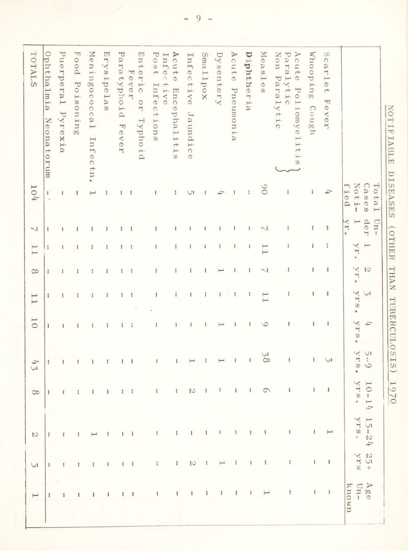 H > X r w o H in W > in w m o X x £d H X > H cd X X £ o a r o in H in
