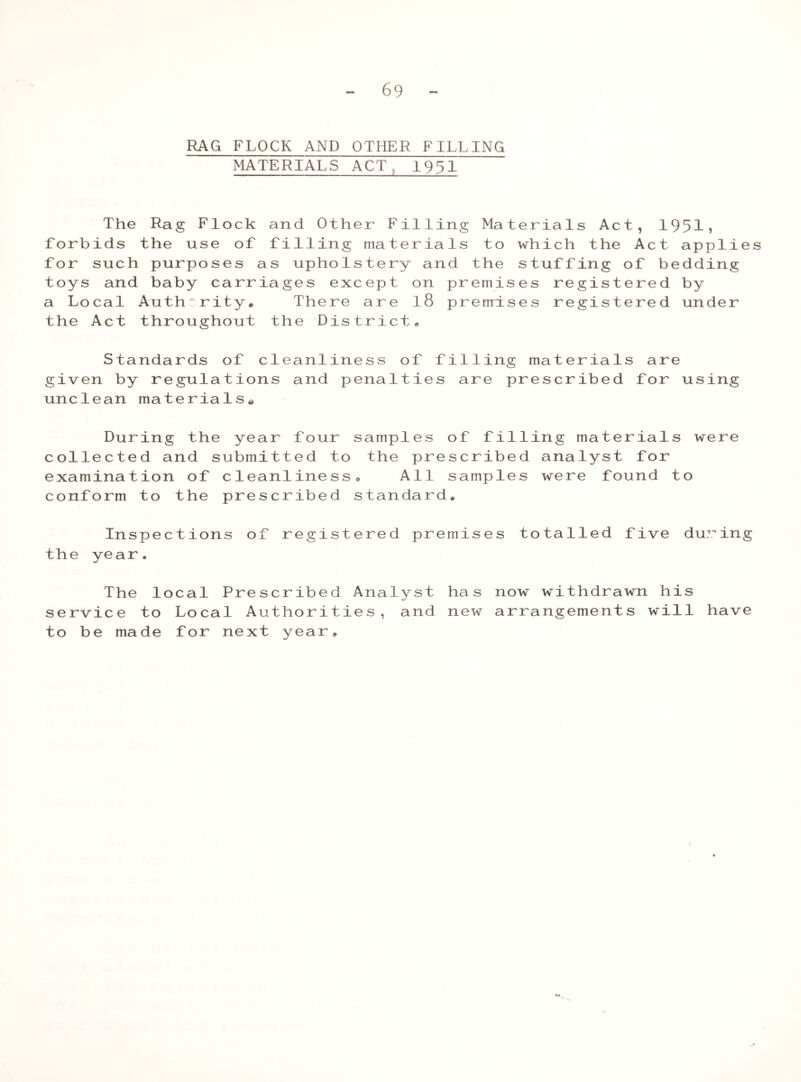 RAG FLOCK AND OTHER FILLING MATERIALS ACT, 1951 The Rag Flock and Other Filling Materials Act, 1951? forbids the use of filling materials to which the Act applies for such purposes as upholstery and the stuffing of bedding toys and baby carriages except on premises registered by a Local Authority# There are l8 premises registered under the Act throughout the District* Standards of cleanliness of filling materials are given by regulations and penalties are prescribed for using unclean materials*, During the year four samples of filling materials were collected and submitted to the prescribed analyst for examination of cleanliness* All samples were found to conform to the prescribed standard. Inspections of registered premises totalled five the year. during The local Prescribed Analyst service to Local Authorities, and to be made for next year* has now withdrawn his new arrangements will have