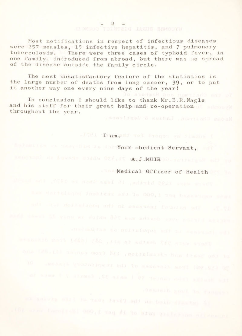 Most notifications in respect of infectious diseases were 257 measles, 15 infective hepatitis, and 7 pulmonary tuberculosis. There were three cases of typhoid fever, in one family, introduced from abroad, but there was no spread of the disease outside the family circle. The most unsatisfactory feature of the statistics is the large number of deaths from lung cancer, 39? or to put it another way one every nine days of the year! In conclusion I should like to thank Mr. 3 .. R. Nagle and his staff for their great help and co-operation throughout the year. I am , Your obedient Servant, A.J.MUIR Medical Officer of Health