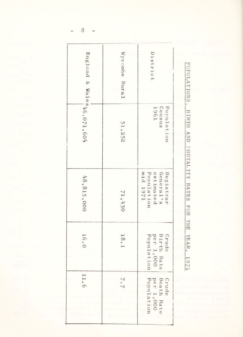 •d o 13 a r > H M O C/1 to 3 H in > a o £ H > r H H K| X) > H M in O » H pc w > » H 'sO -n3 H