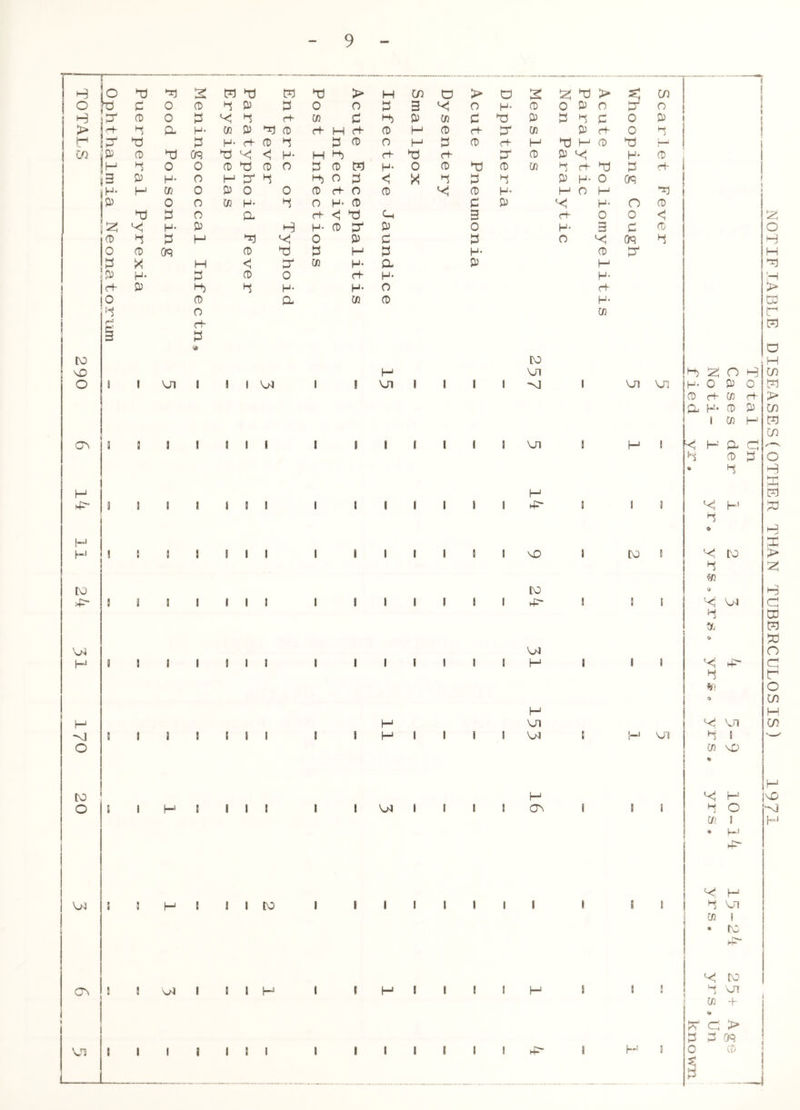 33 — lo dd 2 M 33 M 33 > H 03 O > a 2 2 33 > g cn o c 0 CD 3 & 3 0 O 3 3 o H* 0 0 3 o T o H ,dr CD 0 3 3 CK 03 3 H) &> 03 3 33 £3 3 3 3 0 3 > |r+ 3 a H- 03 S3 “3 0 c4 H r+- 0 H 0 e+ dr 03 &) c+ O 3 M id 3 H- cf 0 3 3 0 O H 3 0 r+ H 33 H 0 Td i—i Cfl J3 CD id Crq id c H- H H) ct- 33 <■+ dr 0 3 H- 0 H 3 0 0 CD 3D 0 O 3 0 W H- O 0 dd 0 03 3 <-4 33 3 3 £> H* o H 3J 3 H) o 3 < X 3 3 3 £3 H* O oq l H* H 03 0 S> 0 0 0 cf o 0 0 H- H O H 31 &3 0 o 02 H- 3 O H- 0 3 fl> H- o 0 3) 3 0 a <T < 35 3 cf O 0 < 2 * H* &) H H- 0 3^ p> 0 H- 3 3 0 O 0 3 H O 3 3 O oq 3 H 0 CD Crq 0 33 3 H 3 H- 0 dr H X H <! 3J 03 H* a 3 H 3) £> H* 3 0 0 ct- H* H- H c+ 3 3 H* H- O c+ > o CD a 03 0 3- to 3 O 03 r <+ t3 3 3 o CO CO H oO H Ul H) 2| o H in O i ! On 1 a l On 1 I on a I 1 1 •''J 1 on on H- O 3 0 0 c+- 03 c+ £4 H- 0 &3 in 1 03 H w 03 a S a a a l 1 i f a t 1 1 3 on a H a H a H <^-N 3 0 3 o « 3 H p: H H 4^ j 1 a a a I 1 1 1 i i 1 a 1 4^ a l a H 33 3 > M H ! S a a ! l 1 a a i i 1 a 1 OO a CO a od DO ;> 3 2 « CO CO H 5 a a a ! 1 a i i a a 1 a 1 4- a a a On cd 3 cu 0, w o » OKU OJ o H i a a a 1 1 a a a i a l i 5 H a a a hP cr 3 r W o o 03 H H H H on od on 03 ~n] 5 a a a a a i a a H a 1 i 1 on a H on 3 ! o 03 % \D M CO H M OO o g i H a a i a i i on a 1 i a 00 a a a N O 0! ! h1 ♦ M od H OKI ! a H a a i CO a t a i 1 a i a a 5 a | 3 on i 03 ! % CO 4> <C CO ! a ^n a j a H i a H a a a a H a a a 3 on 03 *0 + X c > 3 uj c/q VJ1 j i 1 i a a 1 i i 1 a i i i hP* a H ! O CD t 3 —