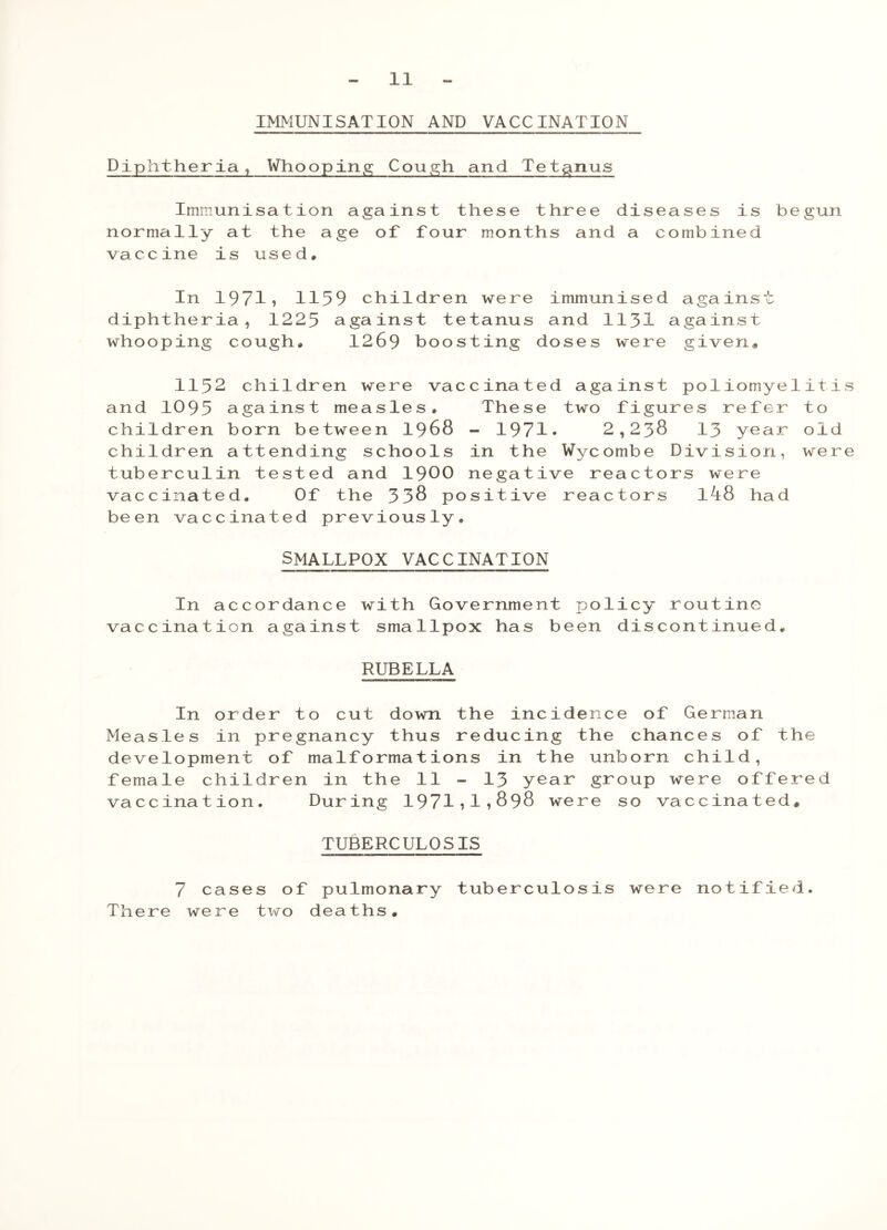 IMMUNISATION AND VACCINATION Diphtheria, Whooping Cough and Tetanus Immunisation against these three diseases is begun normally at the age of four months and a combined vaccine is used. In 1971, 1159 children were immunised against diphtheria, 1225 against tetanus and 1131 against whooping cough, 1269 boosting doses were given* 1152 children were vac and 1095 against measles, children born between 1968 children attending schools tuberculin tested and 1900 vaccinated. Of the 338 po been vaccinated previously. cinated against poliomyelitis These two figures refer to - 1971. 2,238 13 year old in the Wycombe Division, were negative reactors were sitive reactors 148 had SMALLPOX VACCINATION In accordance with Government policy routine vaccination against smallpox has been discontinued. RUBELLA In order to cut down the incidence of German Measles in pregnancy thus reducing the chances of the development of malformations in the unborn child, female children in the 11 - 13 year group were offered vaccination. During 1971?1?898 were so vaccinated* TUBERCULOSIS 7 cases of pulmonary tuberculosis were notified. There were two deaths.