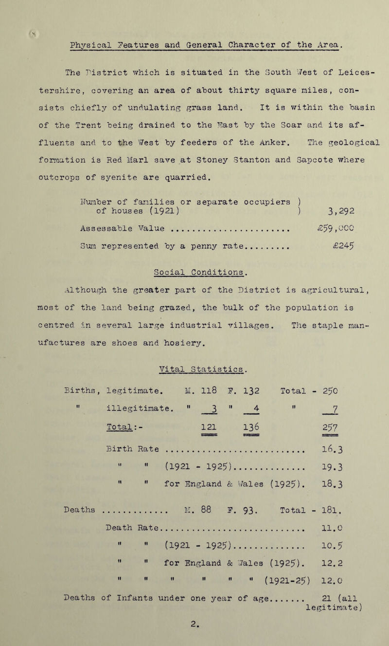 Physical features and General Character of the Area. The Pis trie t which is situated in the South Vest of Leices- tershire, covering an area of about thirty square miles, con- sists chiefly of undulating grass land. It is within the basin of the Trent being drained to the Past by the Soar and its af- fluents and to the West by feeders of the Anker. The geological formation is Red Marl save at Stoney Stanton and Sapcote where outcrops of syenite are quarried. Humber of families or separate occupiers ) of houses (1921) ) 3,292 Assessable Value £59,000 Sum represented by a penny rate £245 Social Conditions. Although the greater part of the District is agricultural, most of the land being grazed, the bulk of the population is centred in several large industrial villages. The staple man- ufactures are shoes and hosiery. Vital Statistics. Births, legitimate. M. Il8 F. 132 Total - 250  illegitimate.  3 51 4  7 Total:- 121 136 257 Birth Rate 16.3   (1921 - 1925) 19.3   for England & Wales (1925). 18.3 Deaths K. 88 P. 93. Total - l8l. Death Rate 11.0   (1921 - 1925) 10.5   for England & Wales (1925). 12.2       (1921-25) 12.0 Deaths of Infants under one year of age 21 (all legitimate) 2.