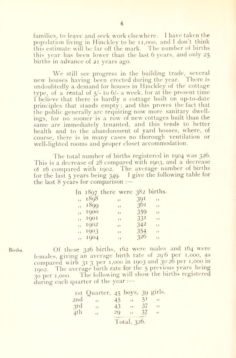 families, to leave and seek work elsewhere. 1 have taken the population living in Hinckley to be 11,000, and I don’t think this estimate will be far off the mark. 1 he number of births this year has been lower than the last 6 years, and only 25 births in advance of 21 years ago. We still see progress in the building trade, several new houses having been erected during the year. 1 here is undoubtedly a demand for houses in Hinckley of the cottage type, of a rental of 5/- to 6/- a week, for at the present time 1 believe that there is hardly a cottage built on up-to-date principles that stands empty ; and this proves the fact that the public generally are requiring now more sanitary dwell¬ ings, for no sooner is a row ot new cottages built than the same are immediately tenanted, and this tends to better health and to the abandonment of yard houses, where, of course, there is in many cases no thorough ventilation or well-lighted rooms and proper closet accommodation. The total number of births registered in 1904 was 326. This is a decrease of 28 compared with 1903, and a decrease of 16 compared with 1902. 1 he average number of births for the last 5 years being 349. 1 give the following table for the last 8 years for comparison :— In 1897 there were 382 births. 1898 1899 1900 1901 1902 1903 1904 391 361 359 33i 342 354 326 Of these 326 births, 162 were males and 164 were females, giving an average birth rate of 29 6 per 1,000, as compared wirh 313 Pcr H00° 111 I9°3 an<^ 3° Per H000 *n 1902. The average birth rate for the 5 previous years being 30 per 1,000. 1 he following will show the bnths registeied during each quarter of the year : 1st Quarter, 45 boys, 39 girls. 2nd ,, 45 ,, 5l ” 3rd ,, 43 „ 37 4th 29 „ _37 Total, 326. Births.