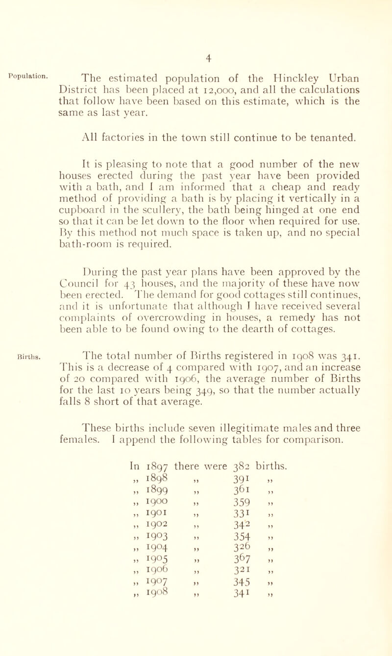 Population. Birtlis. The estimated population of the Hinckley Urban District has been placed at 12,000, and all the calculations that follow have been based on this estimate, which is the same as last year. All factories in the town still continue to be tenanted. It is pleasing to note that a good number of the new houses erected during the past year have been provided with a bath, and I am informed that a cheap and ready method of providing a bath is by placing it vertically in a cupboard in the scullery, the bath being hinged at one end so that it can be let down to the floor when required for use. Uy this method not much space is taken up, and no special bath-room is required. During the past year jilans have been approved by the Council for 43 houses, and the majority of these have now been erected. 'I'he demand for good cottages still continues, and it is unfortunate that although I have received several complaints of o^•ercrowding in houses, a remedy has not been able to be found owing to the dearth of cottages. I'he total number of Births registered in iqoS was 341. 'This is a decrease of 4 ccrmpared with 1907, and an increase of 20 compared with 1906, the average number of Births for the last 10 years being 349, so that the number actually falls 8 short of that average. These births include seven illegitimate males and three females. 1 append the following tables for comparison. 1897 there were 382 births. 1898 391 n 1899 361 ) y 1900 359 n 1901 )> 331 )) 1902 >» 342 If 1903 )» 354 ff 1904 326 f) 1905 >) 367 ft 1906 n 321 ff 1907 n 345 ff 1908 341 ff
