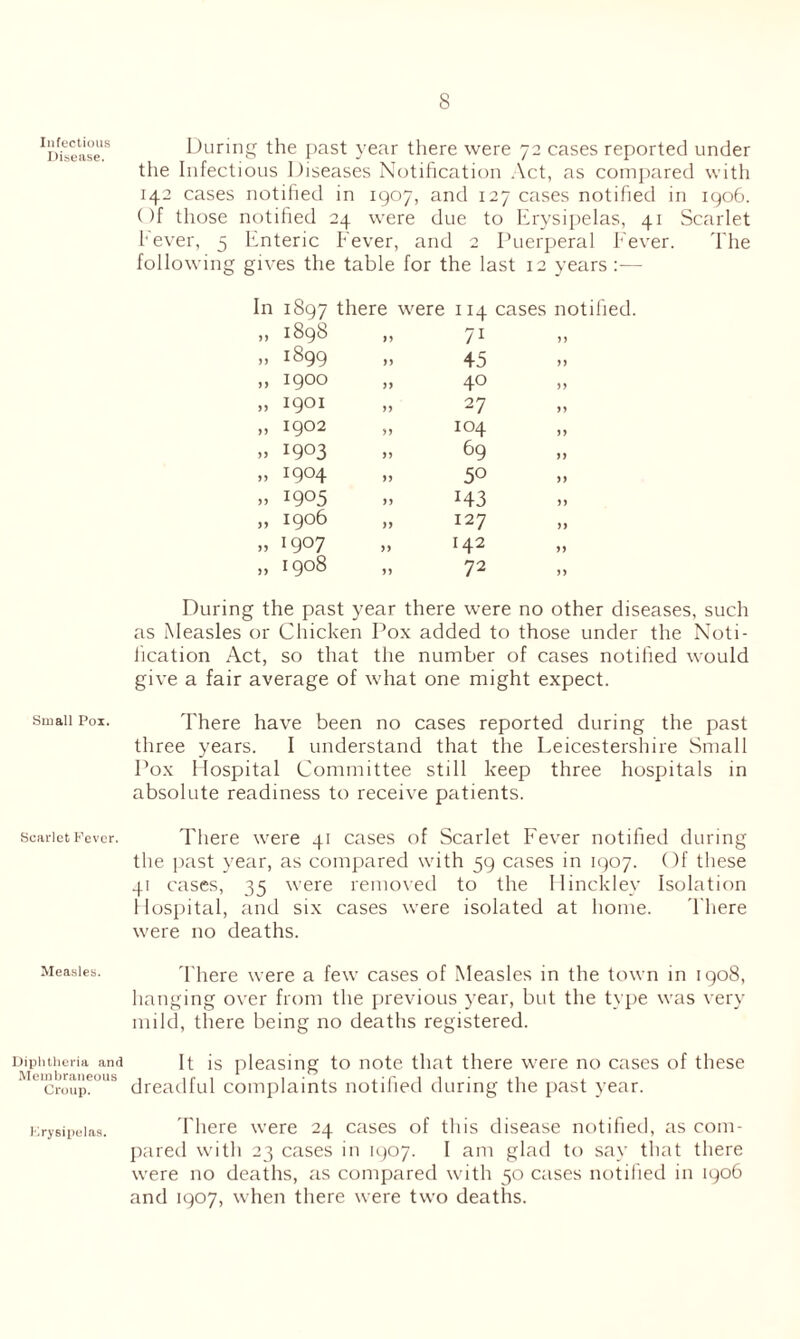 Infectious Disease. Small Pox. Scarlet Fever. Measles. Diphtheria and Membraneous Croup. Frysipela.s. During the past year there were 72 cases reported under the Infectious Diseases Notification Act, as cornjiared with 142 cases notified in 1907, and 127 cases notified in 1906. ()f those notified 24 were due to Itrysipelas, 41 Scarlet 1' ever, 3 Enteric Fever, and 2 Puerperal Fever. The following gives the table for the last 12 years :— 1897 there were 114 cases notified 1898 n 71 1899 j) 45 »> 1900 yy 40 1901 yy 27 1902 yy 104 1903 yy 69 1904 yy 50 1905 yy 143 1906 yy 127 1907 yy 142 1908 yy 72 During the past year there were no other diseases, such as Measles or Chicken Pox added to those under the Noti- fication Act, so that the number of cases notified would give a fair average of what one might expect. There have been no cases reported during the past three years. I understand that the Feicestershire Small Pox Hospital Committee still keep three hospitals in absolute readiness to receive patients. There were 41 cases of Scarlet Fever notified during the past year, as compared with 59 cases in 1907. Of these 41 cases, 35 were removed to the Hinckley Isolation 1 lospital, and six cases were isolated at home. 'I'here were no deaths. 'I'here were a few cases of Measles in the town in 1908, hanging over from the previous year, but the type was very mild, there being no deaths registered. It is pleasing to note that there were no cases of these dreailful complaints notified during the past year. 'I'here were 24 cases of this disease notified, as com- pared with 23 cases in 1907. I am glatl to say that there were no deaths, as compared with 50 cases notified in 1906 and 1907, when there were two deaths.