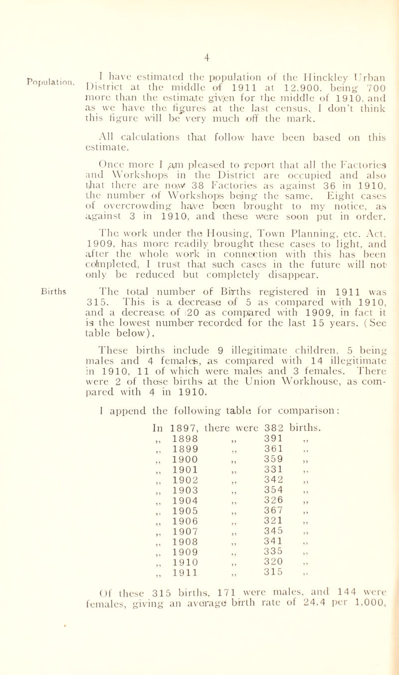 Population. Births I have estimated the population of the Hinckley Urban District at the middle of 1911 at 12,900. being 700 more than the estimate givten for the middle of 1910. and as we have the figures at the last census^ 1 don’t think this figure will be very much off the mark. All calculations that follow have been based on this estimate. Once more I ,am pleased to report that all the Factories and Workshops in the District are occupied and also that there are now 38 Factories as against 3 6 in 1910, the number of Workshops being' the same. Eight cases of overcrowding have been brought to my notice, as against 3 in 1910, and these were soon put in order. The work under the Housing, Town Planning, etc. Act, 190 9, has more readily brought these cases to light, and after the whole work in connection with this has been cofmpleted, I trust that such cases in the future will not' only be reduced but completely disappear. The total number of Births registered in 1911 was 315. This is a decrease of 5 as compared with 1910, and a decrease of i20 as compared with 1909, in fact it is the lowest number recorded for the la,st 15 years. (See table below). These births include 9 illegitimate children, 5 being males and 4 femalels, as compared with 14 illegitimate in 1910, 11 of which were males and 3 females. There were 2 of these births at the Union Workhouse, as com- pared with 4 in 1910. 1 append the following table for comparison: 111 1897, there were 382 births yy 1898 >> 391 y y 1899 y y 361 ., yy 1900 yy 359 y y y y 1901 >> 331 y y y y 1902 yy 342 y y ) y 1903 5 > 354 y y 1904 > > 326 yy y 1 1905 y y 367 y y 5 > 1906 y y 321 y y >> 1907 yy 345 ,, » > 1908 y y 341 ,, J > 1909 . 335 ,, y y 1910 y y 320 > t 1911 y y 315 Of these 315 births, 171 were males, and 144 were females, giving an avdragd birth rate of 24.4 per 1,000,