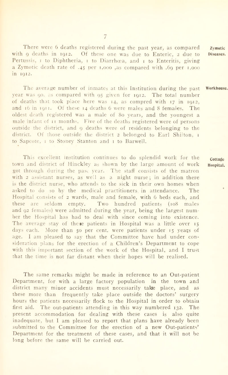 There were 6 deaths registered during the past year, as compared with g deaths in igia. Of these one was due to Enteric, 2 due to Pertussis, 1 to Diphtheria, 1 to Diarrhoea, and 1 to Enteritis, giving a Zymotic death rate of .45 per 1,000 ,as compared with .6g per r.ooo in igi2. The average number of inmates at this Institution during the past year was go, as compared with 05 given for igia. The total number of deaths that took place here was 14, as compred with 17 in 1912, and 16 in 1911. Of these 14 deaths 6 were males and 8 females. The oldest death registered was a male of 80 years, and the youngest a male infant of 11 month-. Five of the deaths registered were of persons outside the district, and 9 deaths were of residents belonging to the district. Of those outside the district 2 belonged to Earl Shilton, 1 to Sapcotc, 1 to Stoney Stanton and 1 to Barwell. This excellent institution continues to do splendid work for the town and district of Hinckley as shown by the large amount of work got through during the pasi year. The staff consists of the matron with 2 assistant nurses, as well as a night nurse; in addition there is the district nurse, who attends to the sick in their own homes when asked to do so by the medical practitioners, in attendance. The Hospital consists of 2 wards, male and female, with 6 beds each, and these are seldom empty. Two hundred patients (108 males and g2 females) were admitted during the year, being the largest num- ber the Hospital has had to deal with since coming into existence. The average stay of the.ie patients in Hospital was a little over 15 days each. More than 50 per cent, were patients under 15 yeats of age. I am pleased to say that the Committee have had under con- sideration plans for the erection of a Children’s Department to cope with this important section of the work of the Hospital, and I trust that the time is not far distant when their hopes will be realised. The same remarks might be made in reference to an Out-patient Department, for with a large factory population in the town and district many minor accidents must necessarily take place, and as these more than frequently take place outside the doctors’ surgery- hours the patients necessarily flock to the Hospital in order to obtain first aid. The out-patients attending in this way numbered 132. The present accommodation for dealing with these cases is also quite inadequate, but 1 am pleased to report that plans have already been submitted to the Committee for the erection of a new Out-patients’ Department for the treatment of these cases, and that it will not be long before the same will be carried out. Zymotic Diseases. Workhouse. Cottage Hospital.