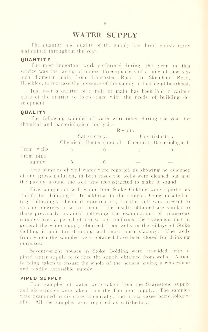 WATER SUPPLY The quantity and quality of the supply has been satisfactorily maintained throughout the year. QUANTITY I he most important work performed during- the year in this service was the laving- of almost three-quarters of a mile of new six- inch diameter main from Lancaster Road to Sketchley Road, Hinckley, to increase the pressure of the supply in that neighbourhood. Just over a quarter of a mile of main has been laid in various parts of the district to keep place with the needs of building- de- velopment. QUALITY The following samples of water were taken during the year for chemical and bacteriological analysis: Results. Satisfactory. 1 Unsatisfactory. Chemical. Bacteriological. Chemical. Bacteriological ■Tom wells <) 0 5 6 rrom pipe supply 6 6 Lwo samples of well water were reported as showing no evidence of any gross pollution, in both cases the wells were cleaned out and the paving around the well was reconstructed to make it sound. Five samples of well water from Stoke Golding were reported as “ unfit for drinking-.” In addition to the samples being unsatisfac- tory following a chemical examination, bacillus coli was present to varying degrees in all of them. The results obtained are similar to those previously obtained following- the examination of numerous samples over a period of years, and confirmed the statement that in general the water supply obtained from wells in the village of Stoke Golding is unfit for drinking and most unsatisfactory. The wells from which the samples were obtained have been closed for drinking pu rposes. Seventy-eight houses in Stoke Golding were provided with a piped water supply to teplace the supply obtained from wells. Action is being taken to ensure the whole of the houses having a wholesome and readily accessible supply. PIPED SUPPLY Four samples of water were taken from the Snarestone supph and six samples were taken from the Thornton supplv-. rite samples were examined in six cases chemically, and in six cases bacteriologic- ally. All the samples were reported as satisfactory.