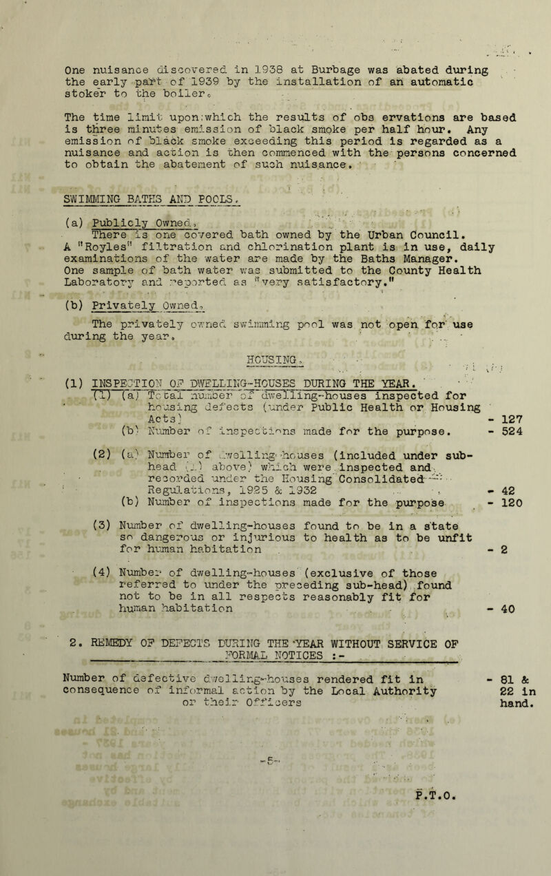 One nuisance discovered in 1938 at Burbage was abated during the early part of 1939 by the installation of an automatic stoke'r to the boiler0 The time limit upon,-which the results of obs ervations are based is three minutes emission of black smoke per half hour. Any emission of black smoke exceeding this period is regarded as a nuisance and action is then commenced with the persons concerned to obtain the abatement of such nuisance. ■ SWIMMING BATES AND POOLS, (a) Publicly Owned, There is one covered bath owned by the Urban Council. A Royles” filtration and chlorination plant is in use, daily examinations of the water are made by the Baths Manager. One sample of bath water was submitted to the County Health Laboratory and reported as J5very satisfactory. (b) Privately Owned, The privately owned swimming pool was. not open. .'for', use during the year. . ‘ * HOUSING, (1) INSPECTION OH DWELLING-HOUSES DURING THE YEAR. {1) (a) Total number “of dwelling-houses inspected for housing defects (under Public Health or Housing Acts} (b) Number oi inspections made for the purpose. (2) ( 3 ) (b) Number of dwelling' -houses (included under sub- head (i) above) which were inspected and-, recorded under the Housing Consolidated Regulations, 1925 & 1932 Number of inspections made for the purpose (3) Number of dwelling-houses found to be in a state so dangerous or injurious to health as to be unfit for human habitation (4) Number of dwelling-houses (exclusive of those referred to under the preceding sub-head) found not to be in all respects reasonably fit for human habitation 127 524 42 120 - 2 - 40 2. REMEDY 0E DEFECTS DURING THE'YEAR WITHOUT SERVICE OF _____ FORMAL NOTICES :- . Number of defective dwelling-houses rendered fit in consequence of informal action by the Local Authority or mei Of -Pi-'-' cers - 81 & 22 in hand. P.T.O.