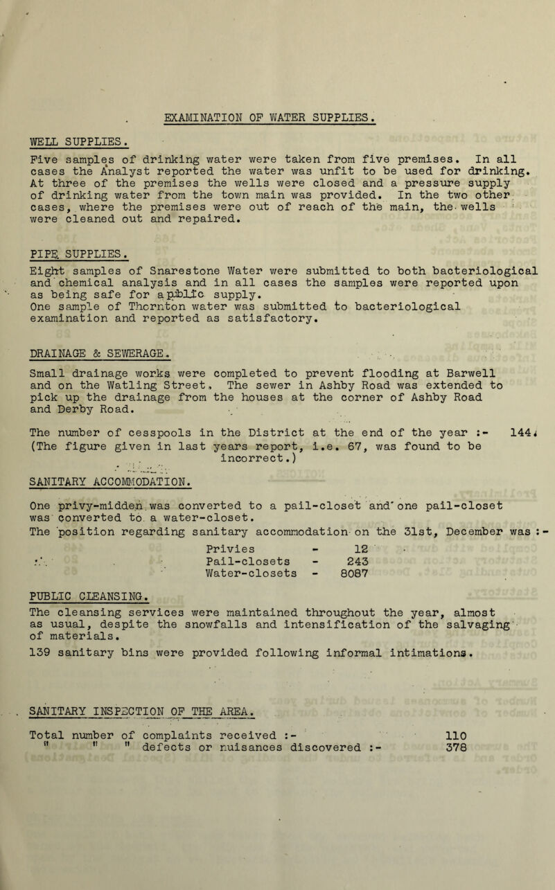 EXAMINATION OP WATER SUPPLIES. WELL SUPPLIES. Five samples of drinking water were taken from five premises. In all cases the A*nalyst reported the water was unfit to be used for drinking. At three of the premises the wells were closed and a pressure supply of drinking water from the town main was provided. In the two other: cases, .where the premises were out of reach of the main, the-wells were cleaned out and repaired. PIPE. SUPPLIES. Eight samples of Snarestone Water were submitted to both bacteriological and'chemical analysis and in all cases the samples were reported upon as being safe for a public supply. One sample of Thornton water was submitted to bacteriological examination and reported as satisfactory. DRAINAGE & SEWERAGE. Small drainage works, were completed to prevent flooding at Barwell and on the Watling Street, The sewer in Ashby Road was extended to pick up the drainage from the houses at the corner of Ashby Road and Derby Road. The number of cesspools in the District at the end of the year :- 144i (The figure given in last years report, i.e. 67, was found to be incorrect.) SANITARY ACCOMODATION. One privy-midden.; was converted to a pail-close't and'one pail-closet was converted to. a water-closet. The 'position regarding sanitary accommodation- on the 31st, December was : Privies - 12 Pail-closets - 243 Water-closets - 8087 PUBLIC CLEANSING. The cleansing services were maintained throughout the year, almost as usual, despite the snowfalls and intensification of the salvaging of materials. 139 sanitary bins were provided following informal intimations. SANITARY INSPECTION OF THE AREA. Total number of complaints received :-  defects or nuisances discovered : 110 378