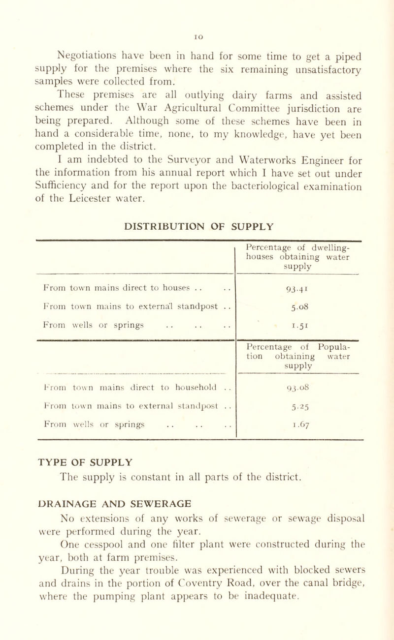 Negotiations have been in hand for some time to get a piped supply for the premises where the six remaining unsatisfactory samples were collected from. These premises are all outlying dairy farms and assisted schemes under the War Agricultural Committee jurisdiction are being prepared. Although some of these schemes have been in hand a considerable time, none, to my knowledge, have yet been completed in the district. I am indebted to the Surveyor and Waterworks Engineer for the information from his annual report which I have set out under Sufficiency and for the report upon the bacteriological examination of the Leicester water. DISTRIBUTION OF SUPPLY Percentage of dwelling- houses obtaining water supply From town mains direct to houses .. 9T4i From town mains to external standpost . . 5.08 From wells or springs I-5I Percentage of Popula- tion obtaining water supply From town mains direct to household . . 93.08 From town mains to external standpost .. 5-25 From wells or springs 1.67 TYPE OF SUPPLY The supply is constant in all parts of the district. DRAINAGE AND SEWERAGE No extensions of any works of sewerage or sewage disposal were performed during the year. One cesspool and one filter plant were constructed during the year, both at farm premises. During the year trouble was experienced with blocked sewers and drains in the portion of Coventry Road, over the canal bridge, where the pumping plant appears to be inadequate.