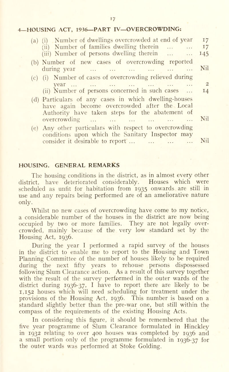 4—HOUSING ACT, 1936—PART IV—OVERCROWDING: (a) (i) Number of dwellings overcrowded at end of year 17 (ii) Number of families dwelling therein ... ... 17 (iii) Number of persons dwelling therein 145 (b) Number of new cases of overcrowding reported during year ... ... ... ... ... ... Nil (c) (i) Number of cases of overcrowding relieved during year ... ... ... ... ... ... ... 2 (ii) Number of persons concerned in such cases ... 14 (d) Particulars of any cases in which dwelling-houses have again become overcrowded after the Local Authority have taken steps for the abatement of overcrowding ... ... ... ... ... ... Nil (e) Any other particulars with respect to overcrowding conditions upon which the Sanitary Inspector may consider it desirable to report ... ... ... ... Nil HOUSING. GENERAL REMARKS The housing conditions in the district, as in almost every other district, have deteriorated considerably. Houses which were scheduled as unfit for habitation from 1935 onwards are still in use and any repairs being performed are of an ameliorative nature only. Whilst no new cases of overcrowding have come to my notice, a considerable number of the houses in the district are now being occupied by two or more families. They are not legally over- crowded, mainly because of the very low standard set by the Housing Act, 1936. During the year I performed a rapid survey of the houses in the district to enable me to report to the Housing and Town Planning Committee of the number of houses likely to be required during the next fifty years to rehouse persons dispossessed following Slum Clearance action. As a result of this survey together with the result of the survey performed in the outer wards of the district during 1936-37, I have to report there are likely to be 1,152 houses which will need scheduling for treatment under the provisions of the Housing Act, 1936. This number is based on a standard slightly better than the pre-war one, but still within the compass of the requirements of the existing Housing Acts. In considering this figure, it should be remembered that the five year programme of Slum Clearance formulated in Hinckley in 1932 relating to over 400 houses was completed by 1936 and a small portion only of the programme formulated in 1936-37 for the outer wards was performed at Stoke Golding.