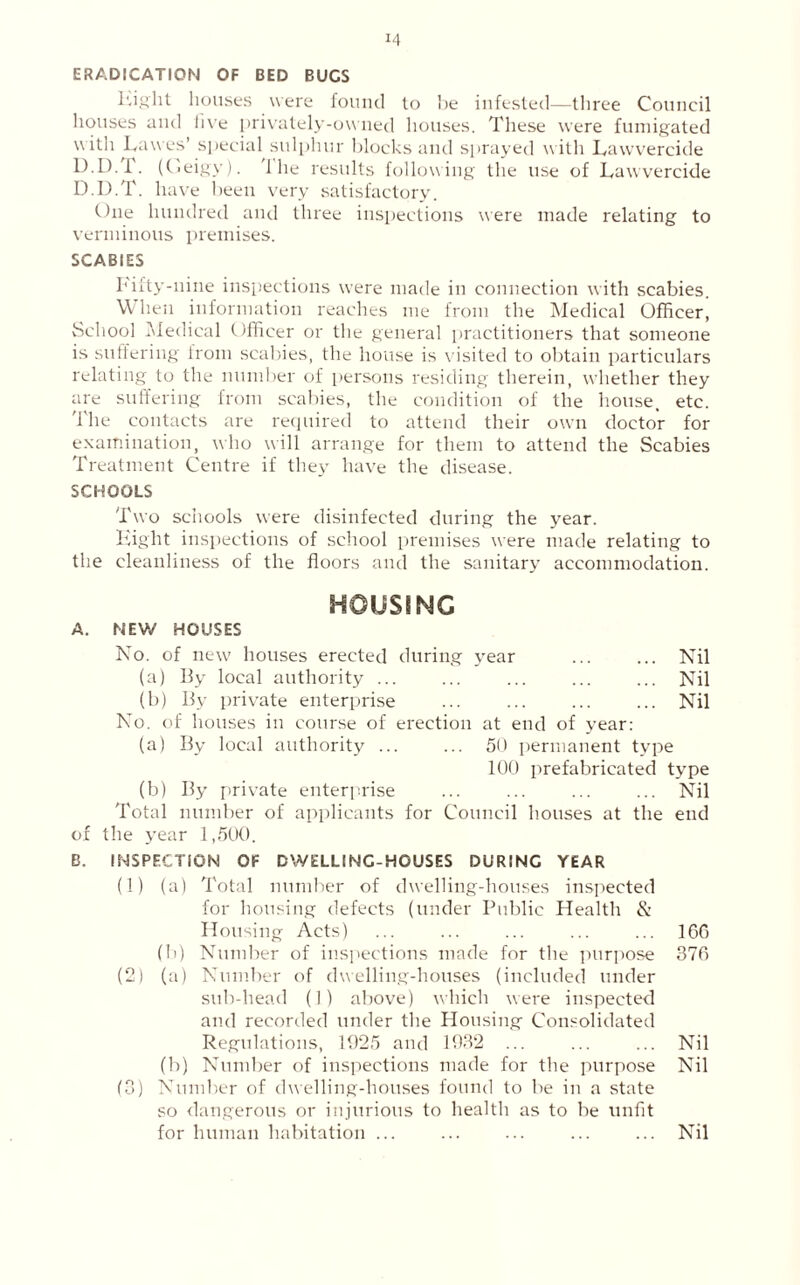 ERADICATION OF BED BUCS Hight houses were found to he infested—three Council houses and five privately-owned houses. These were fumigated w ith Laves’ special sulphur blocks and sprayed with Lawvercide D.D.T. (Geigy). I lie results following the use of Lawvercide D.D.T. have been very satisfactory. One hundred and three inspections were made relating to verminous premises. SCABIES Fifty-nine inspections were made in connection with scabies. When information reaches me from the Medical Officer, School Medical Officer or the general practitioners that someone is suffering from scabies, the house is visited to obtain particulars relating to the number of persons residing therein, whether they are suffering from scabies, the condition of the house, etc. The contacts are required to attend their own doctor for examination, who will arrange for them to attend the Scabies Treatment Centre if they have the disease. SCHOOLS Two schools were disinfected during the year. Eight inspections of school premises were made relating to the cleanliness of the floors and the sanitary accommodation. HOUSING A. NEW HOUSES No. of new houses erected during year Nil (a) By local authority ... ... ... ... ... Nil (b) By private enterprise ... ... ... ... Nil No. of houses in course of erection at end of year: (a) By local authority ... ... 50 permanent type 100 prefabricated type (b) By private enterprise ... ... ... ... Nil Total number of applicants for Council houses at the end of the year 1,500. B. INSPECTION OF DWELLING-HOUSES DURING YEAR (1) (a) Total number of dwelling-houses inspected for housing defects (under Public Health & Housing Acts) ... ... ... ... ... ICO (b) Number of inspections made for the purpose 370 (2) (a) Number of dwelling-houses (included under sub-head (1) above) which were inspected and recorded under the Housing Consolidated Regulations, 1925 and 1932 ... ... ... Nil (b) Number of inspections made for the purpose Nil (3) Number of dwelling-houses found to be in a state so dangerous or injurious to health as to be unfit for human habitation ... ... ... ... ... Nil