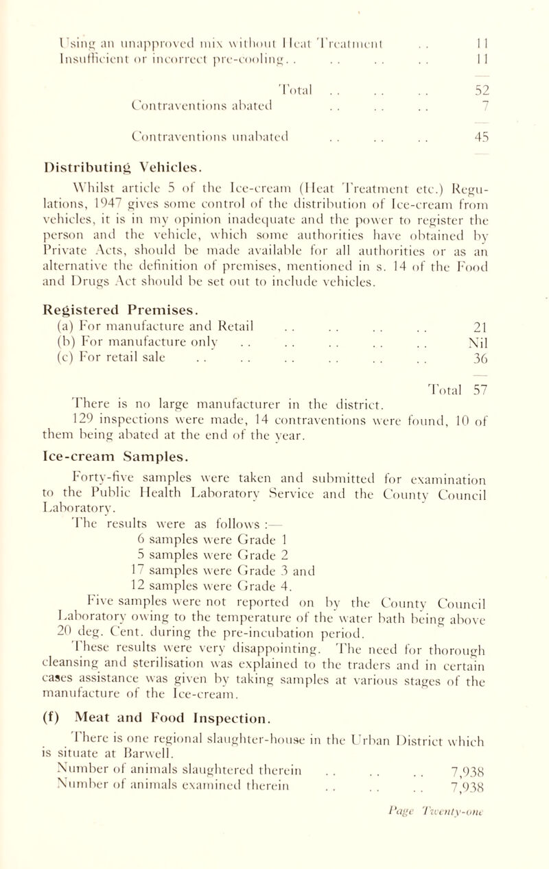 Using an unapproved mix without Ileal Treatment . . II Insufficient or incorrect pre-cooling. . . . . . . . II Total 52 Contraventions abated Contraventions unabated . . . . . . 45 Distributing Vehicles. Whilst article 5 of the Ice-cream (Heat Treatment etc.) Regu- lations, 1947 gives some control of the distribution of Ice-cream from vehicles, it is in my opinion inadequate and the power to register the person and the vehicle, which some authorities have obtained by Private Acts, should be made available for all authorities or as an alternative the definition of premises, mentioned in s. 14 of the Food and Drugs Act should be set out to include vehicles. Registered Premises. (a) For manufacture and Retail . . . . . . . . 21 (b) For manufacture only . . . . . . . . . . Nil (c) For retail sale . . . . . . . . . . . . 36 Total 57 There is no large manufacturer in the district. 129 inspections were made, 14 contraventions were found, 10 of them being abated at the end of the year. Ice-cream Samples. Forty-five samples were taken and submitted for examination to the Public Health Laboratory Service and the County Council Laboratory. The results were as follows : — 6 samples were Grade 1 5 samples were Grade 2 17 samples were Grade 3 and 12 samples were Grade 4. Five samples were not reported on by the County Council Laboratory owing to the temperature of the water bath being above 20 deg. Cent, during the pre-incubation period. 1 hese results were very disappointing. The need for thorough cleansing and sterilisation was explained to the traders and in certain eases assistance was given by taking samples at various stages of the manufacture of the Ice-cream. (f) Meat and Food Inspection. There is one regional slaughter-house in the Urban District which is situate at Harwell. Number of animals slaughtered therein .. .. .. 7,938 Number of animals examined therein .. .. 7,938